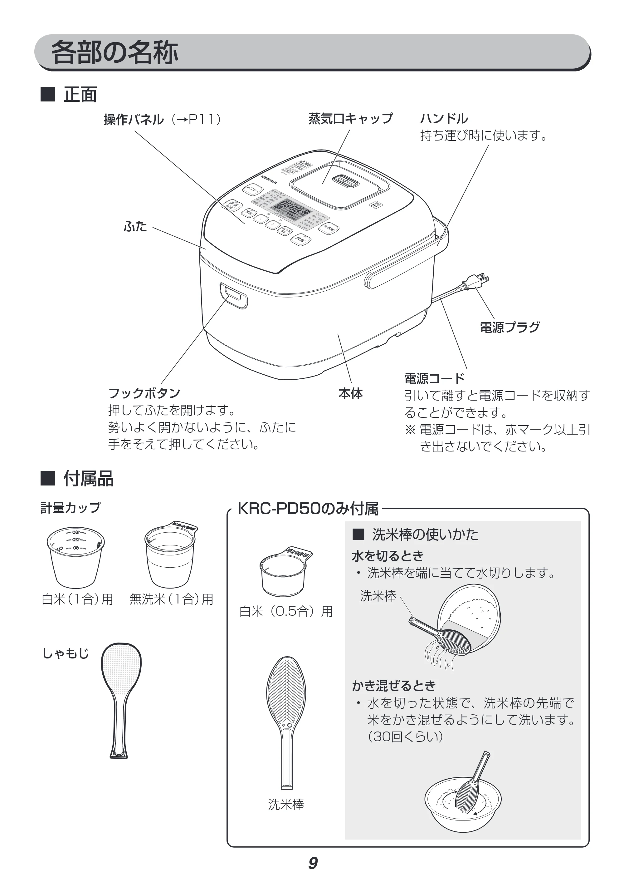 アイリスオーヤマ KRC-PD50 取扱説明書 — 原本ページ — 9ページ