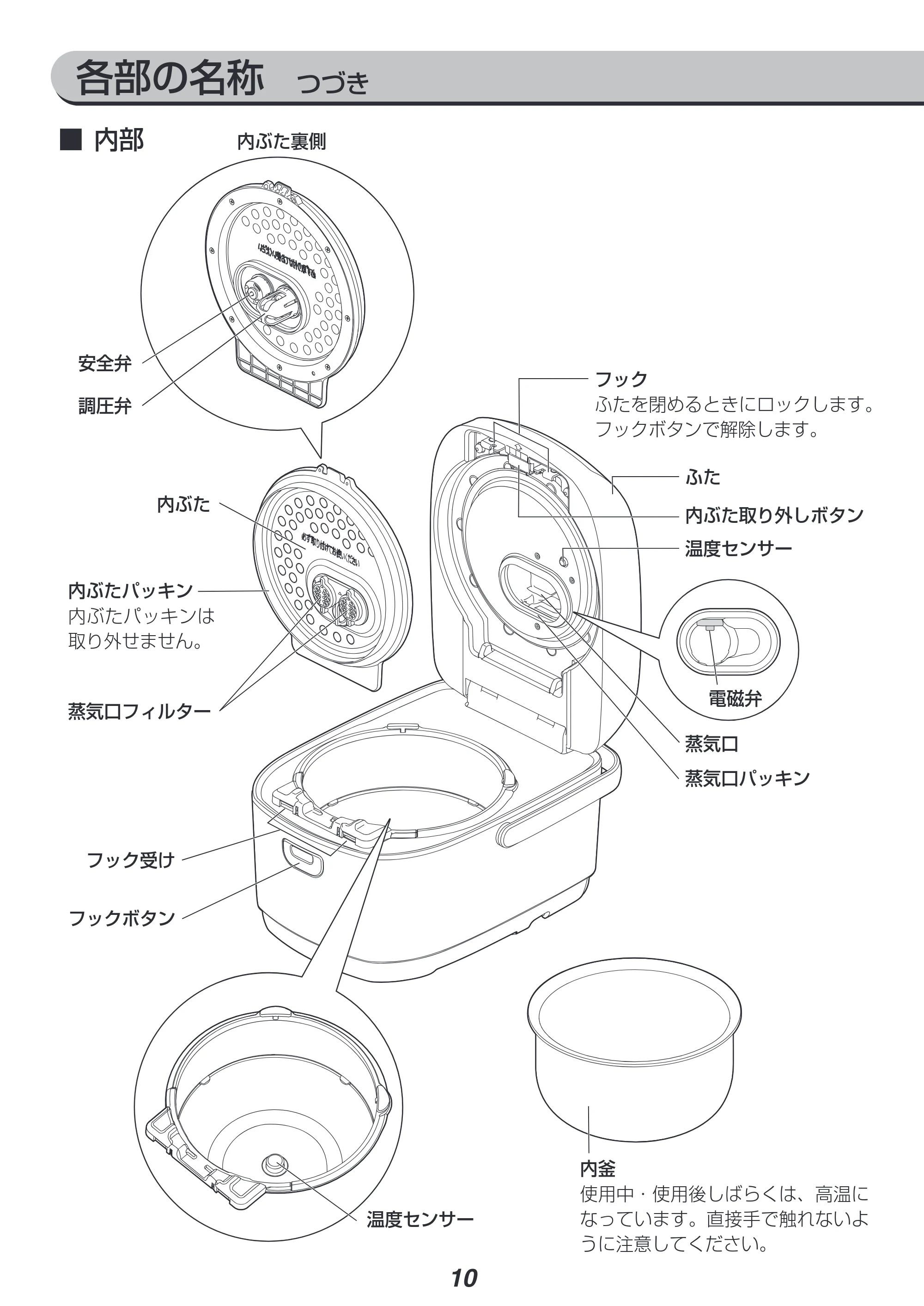 アイリスオーヤマ KRC-PD50 取扱説明書 — 原本ページ — 10ページ