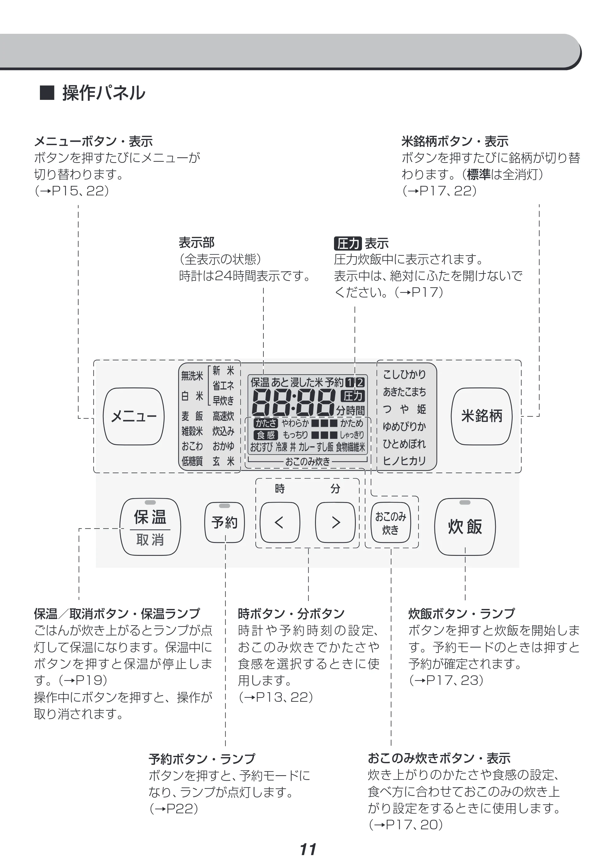 アイリスオーヤマ KRC-PD50 取扱説明書 — 原本ページ — 11ページ
