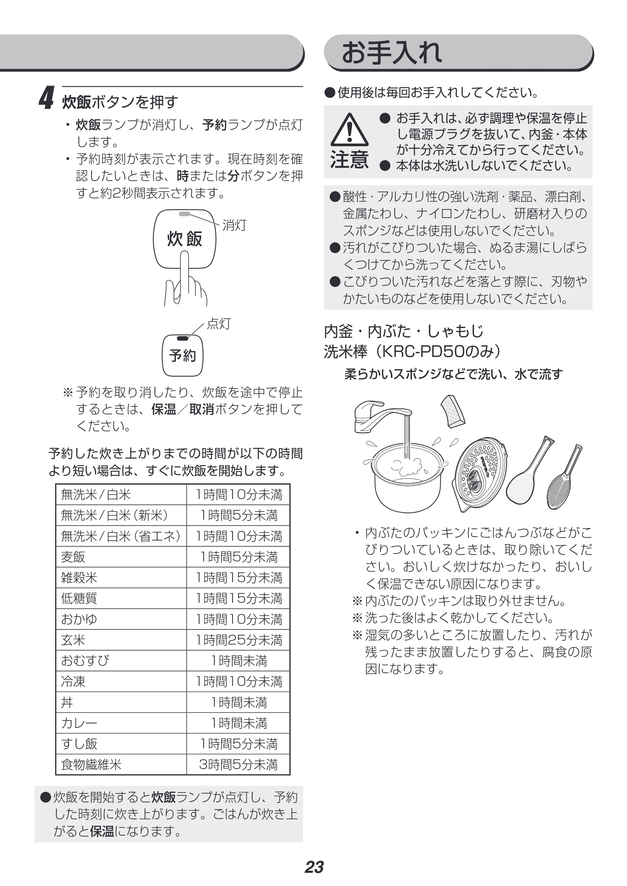 アイリスオーヤマ KRC-PD50 取扱説明書 — 原本ページ — 23ページ