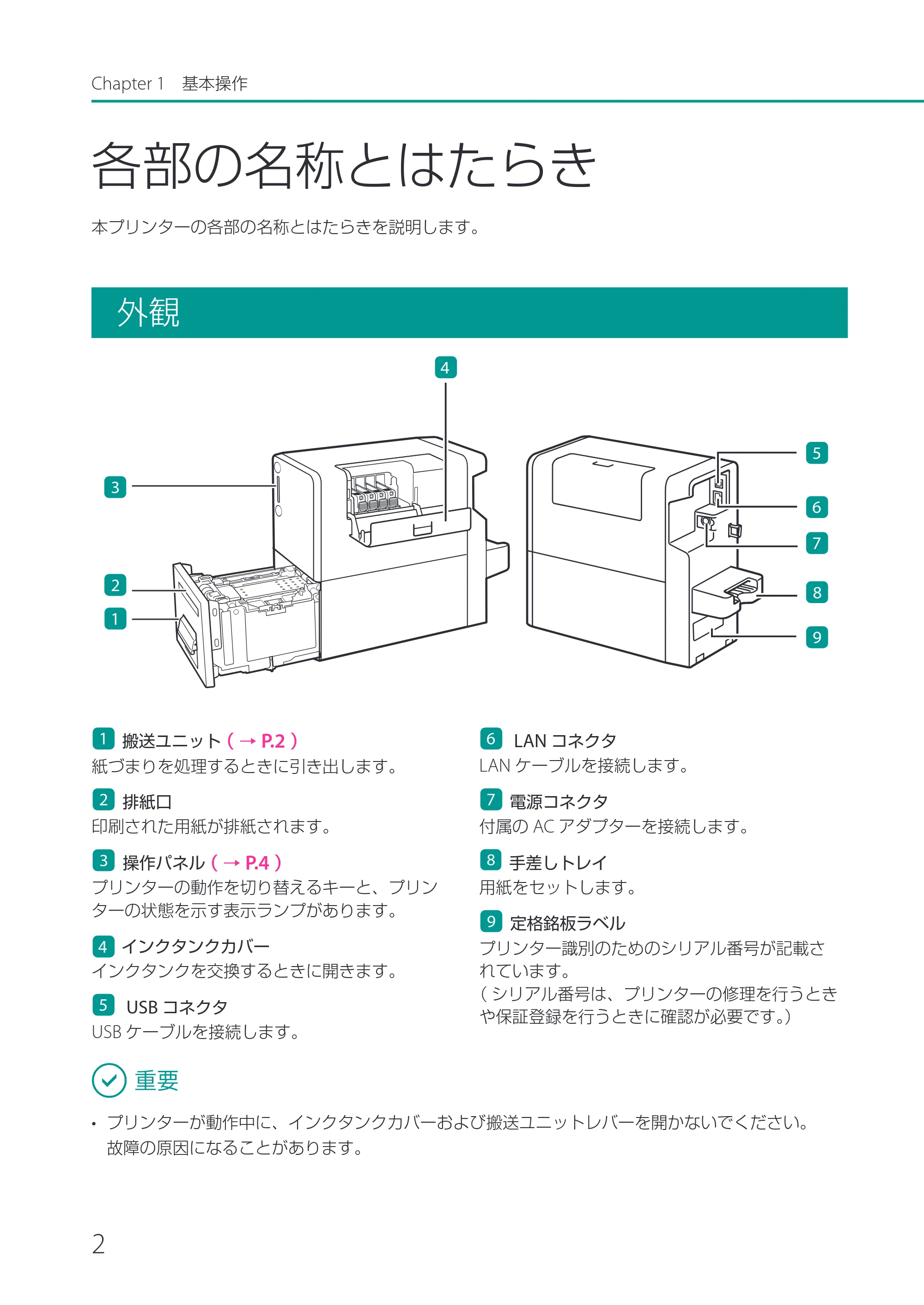 キヤノン CX-M1700 CX-M1700 ユーザーズガイド （PDF形式／5.51Mバイト） — 各部の名称とはたらき — 原本ページ — 8ページ