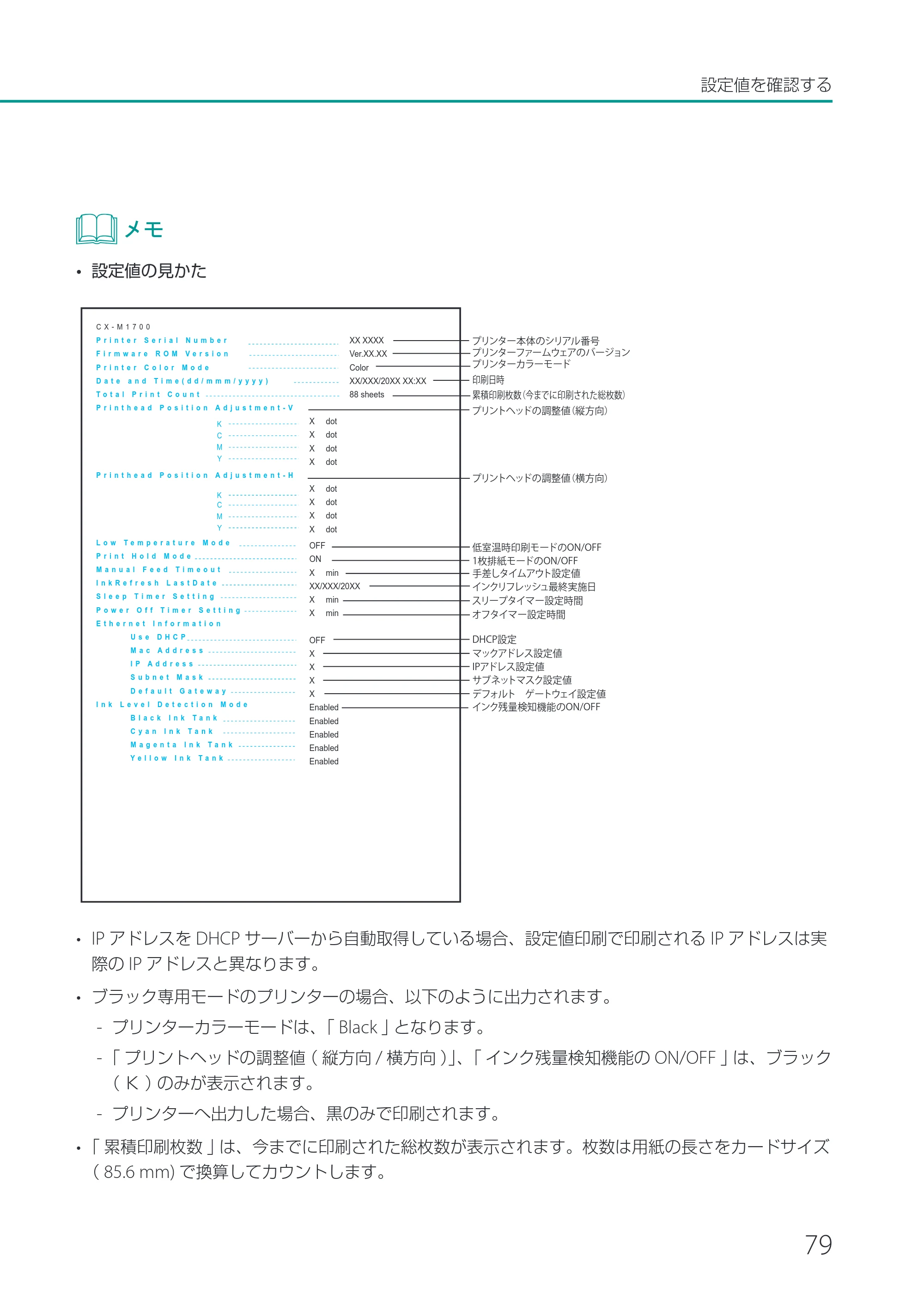 キヤノン CX-M1700 CX-M1700 ユーザーズガイド （PDF形式／5.51Mバイト） — 原本ページ — 85ページ