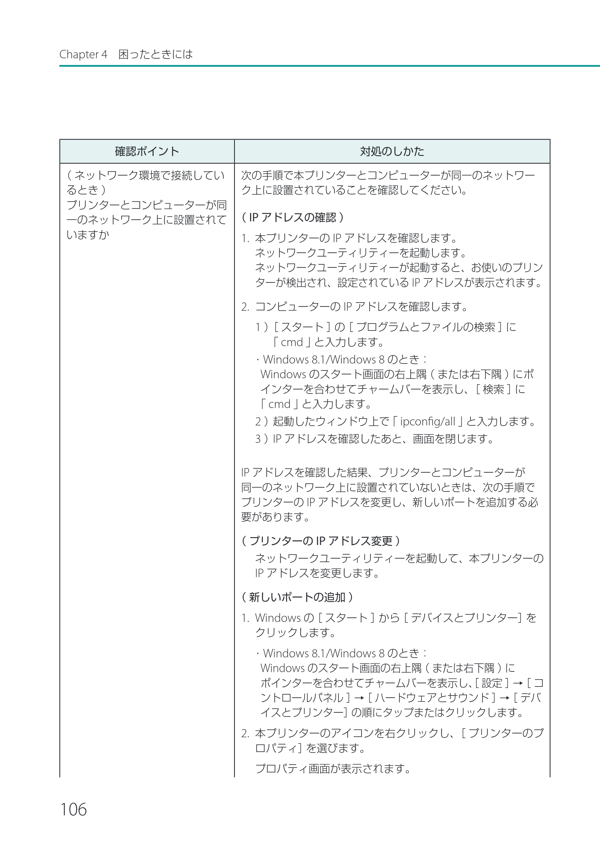 キヤノン CX-M1700 CX-M1700 ユーザーズガイド （PDF形式／5.51Mバイト） — 原本ページ — 112ページ