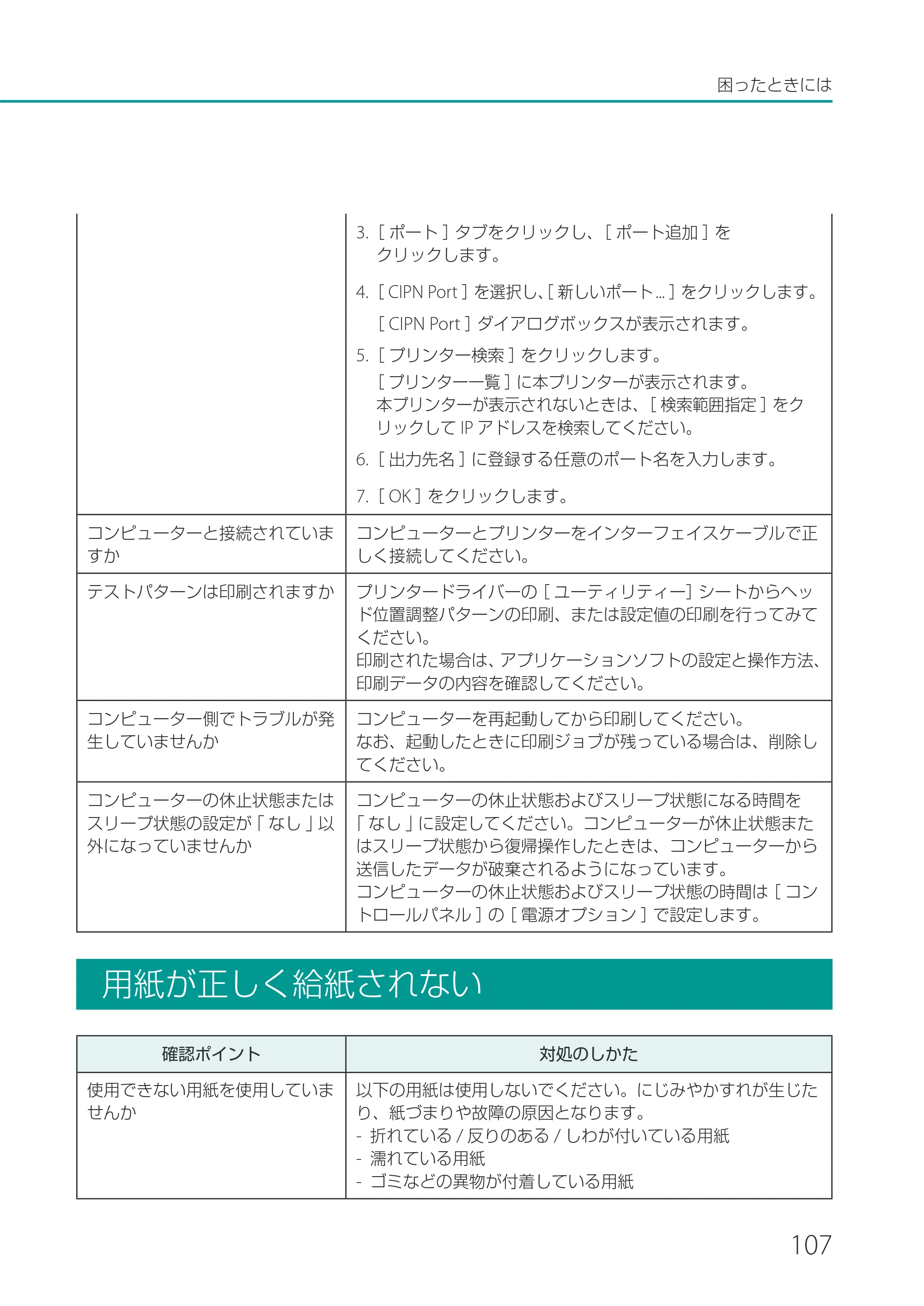 キヤノン CX-M1700 CX-M1700 ユーザーズガイド （PDF形式／5.51Mバイト） — 用紙が正しく給紙されない — 原本ページ — 113ページ