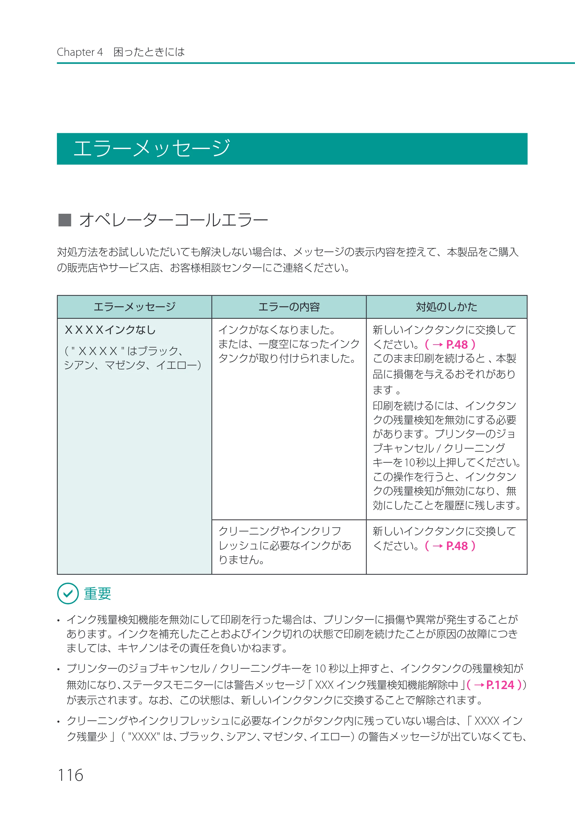 キヤノン CX-M1700 CX-M1700 ユーザーズガイド （PDF形式／5.51Mバイト） — エラーメッセージ — 原本ページ — 122ページ