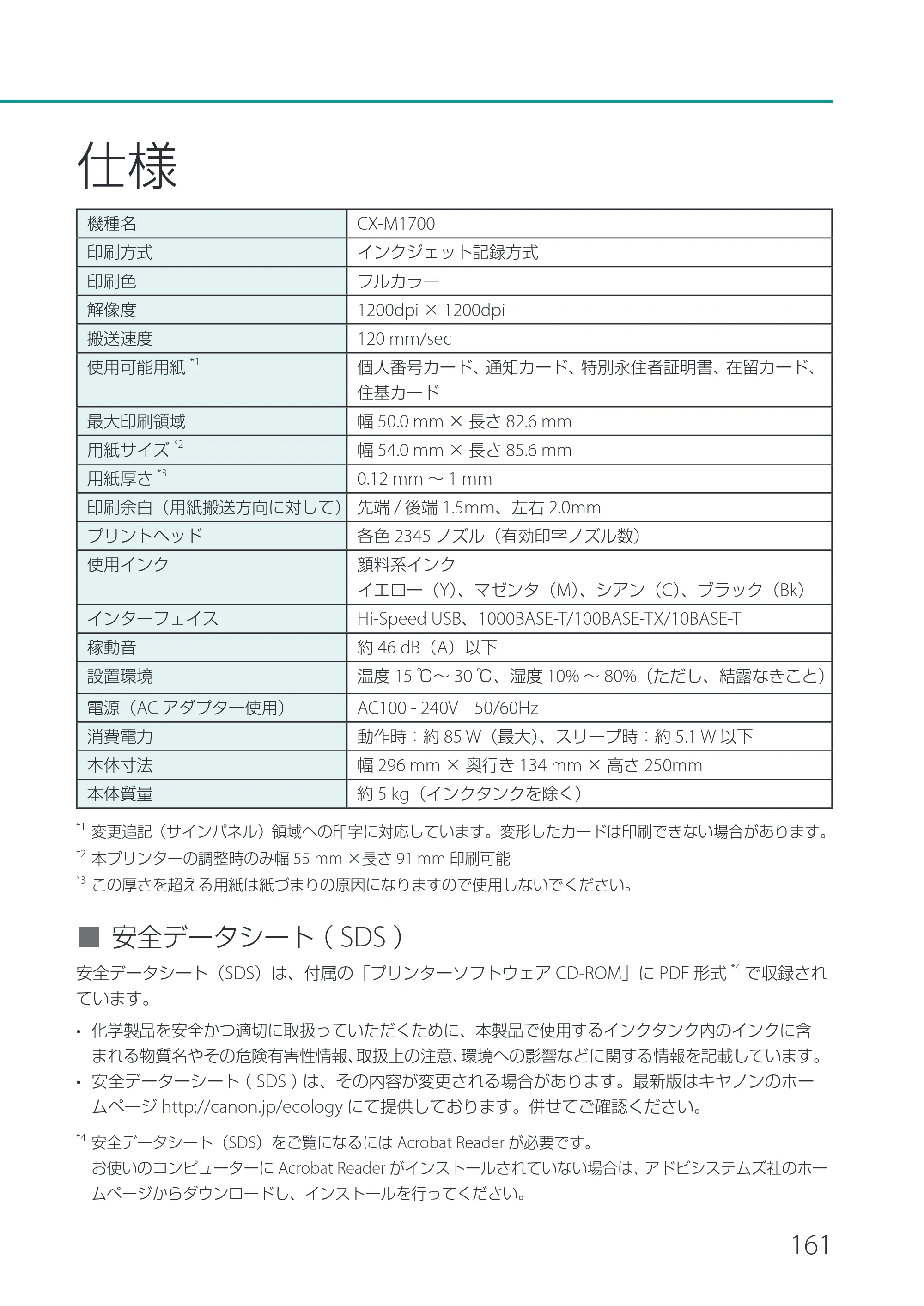 キヤノン CX-M1700 CX-M1700 ユーザーズガイド （PDF形式／5.51Mバイト） — 仕様 — 原本ページ — 167ページ
