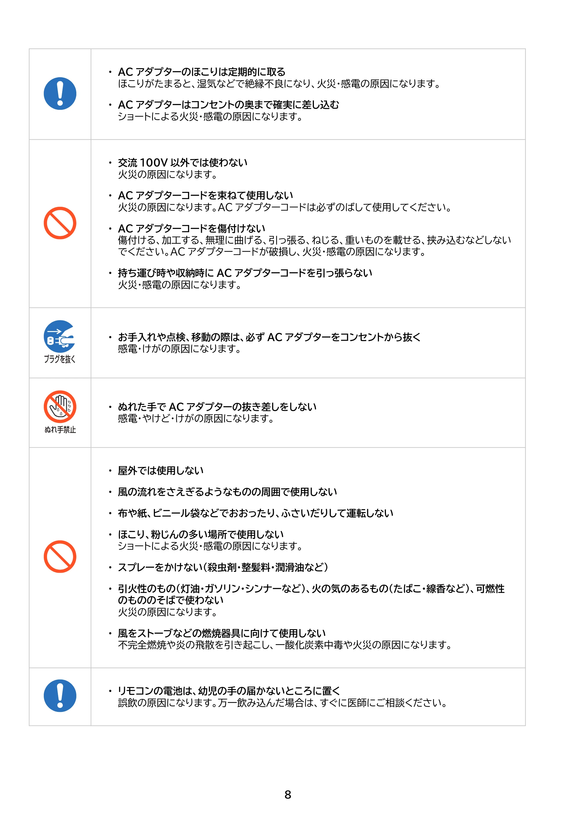 アイリスオーヤマ KSF-SDC201TEC 取扱説明書 — 原本ページ — 8ページ