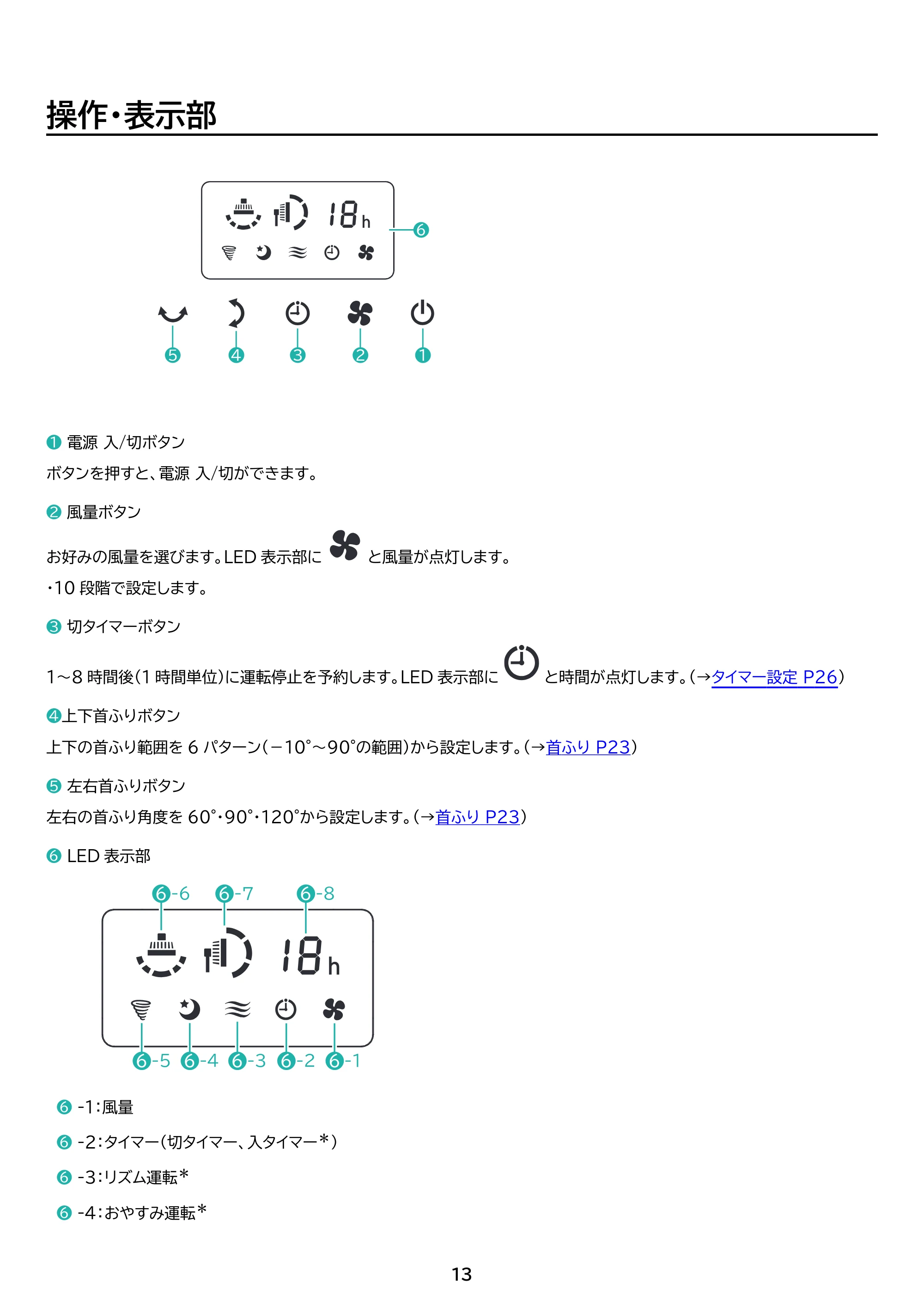 アイリスオーヤマ KSF-SDC201TEC 取扱説明書 — 原本ページ — 13ページ