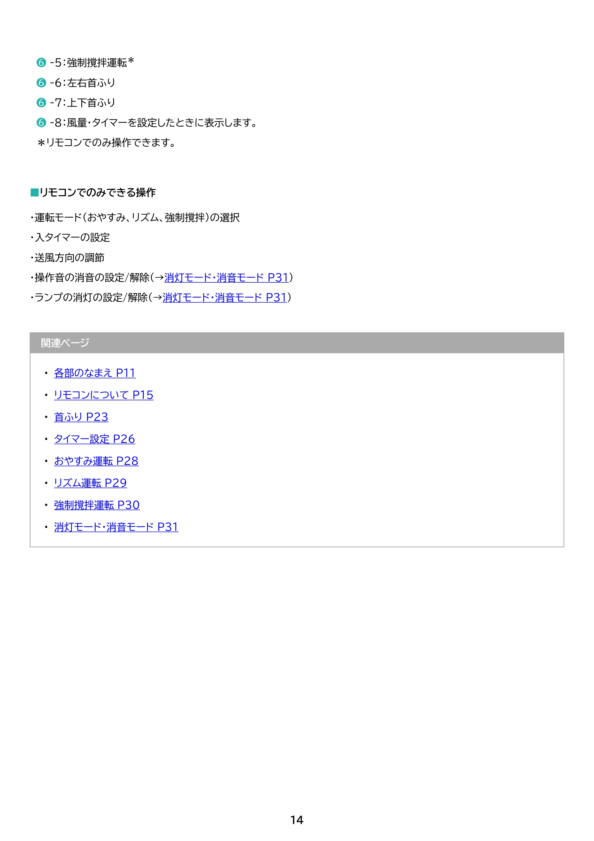 アイリスオーヤマ KSF-SDC201TEC 取扱説明書 — 原本ページ — 14ページ
