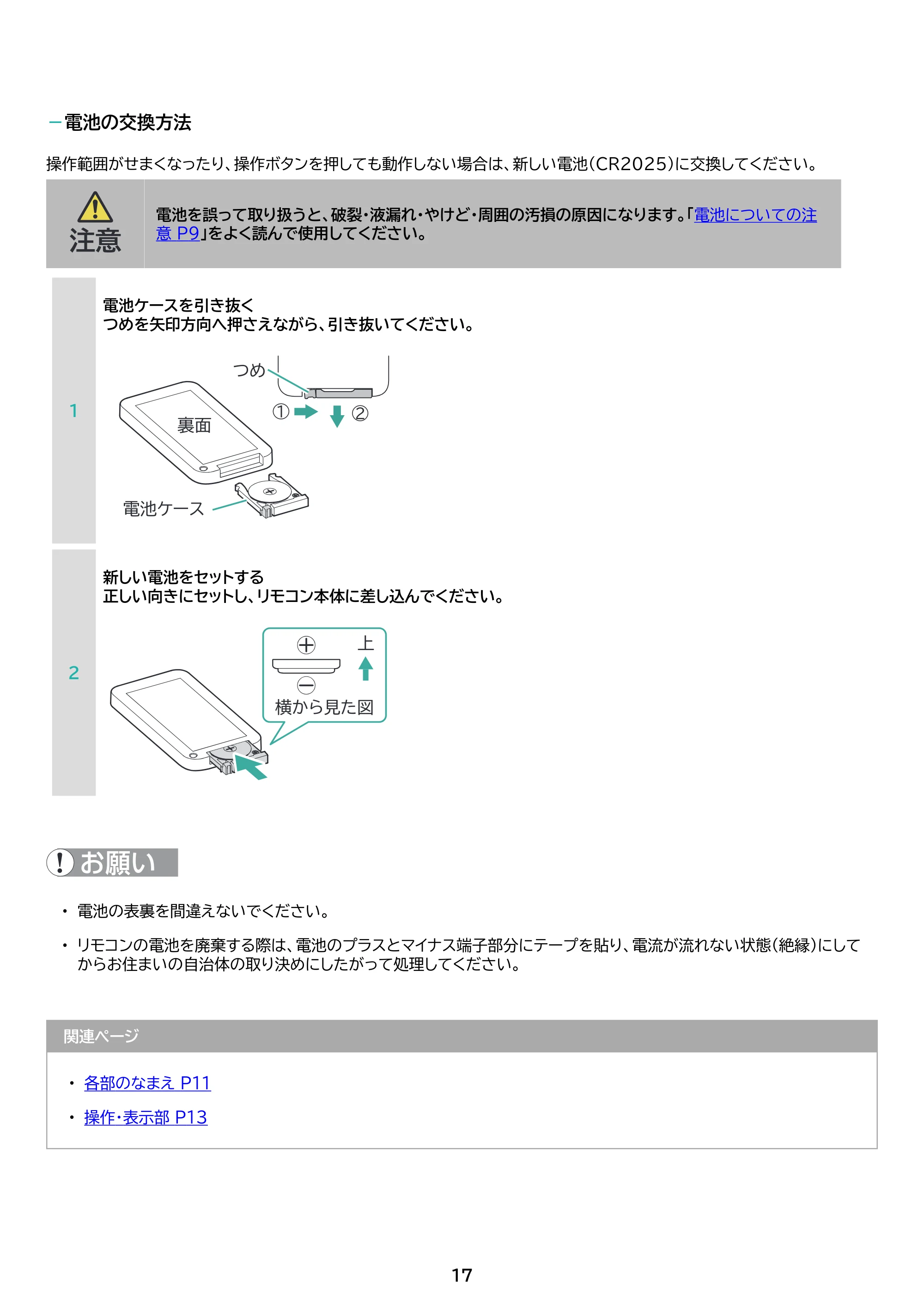 アイリスオーヤマ KSF-SDC201TEC 取扱説明書 — 原本ページ — 17ページ