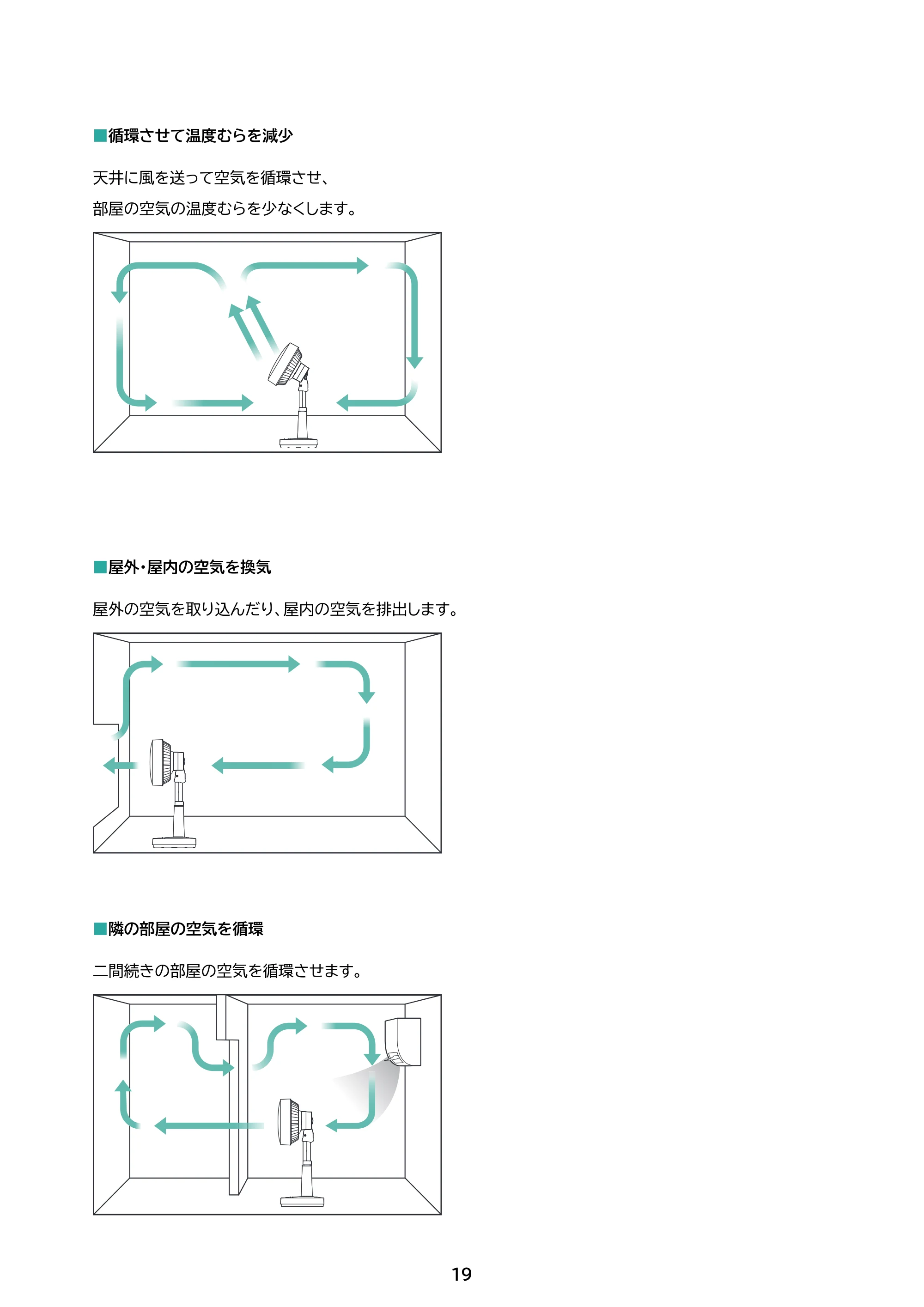 アイリスオーヤマ KSF-SDC201TEC 取扱説明書 — 原本ページ — 19ページ