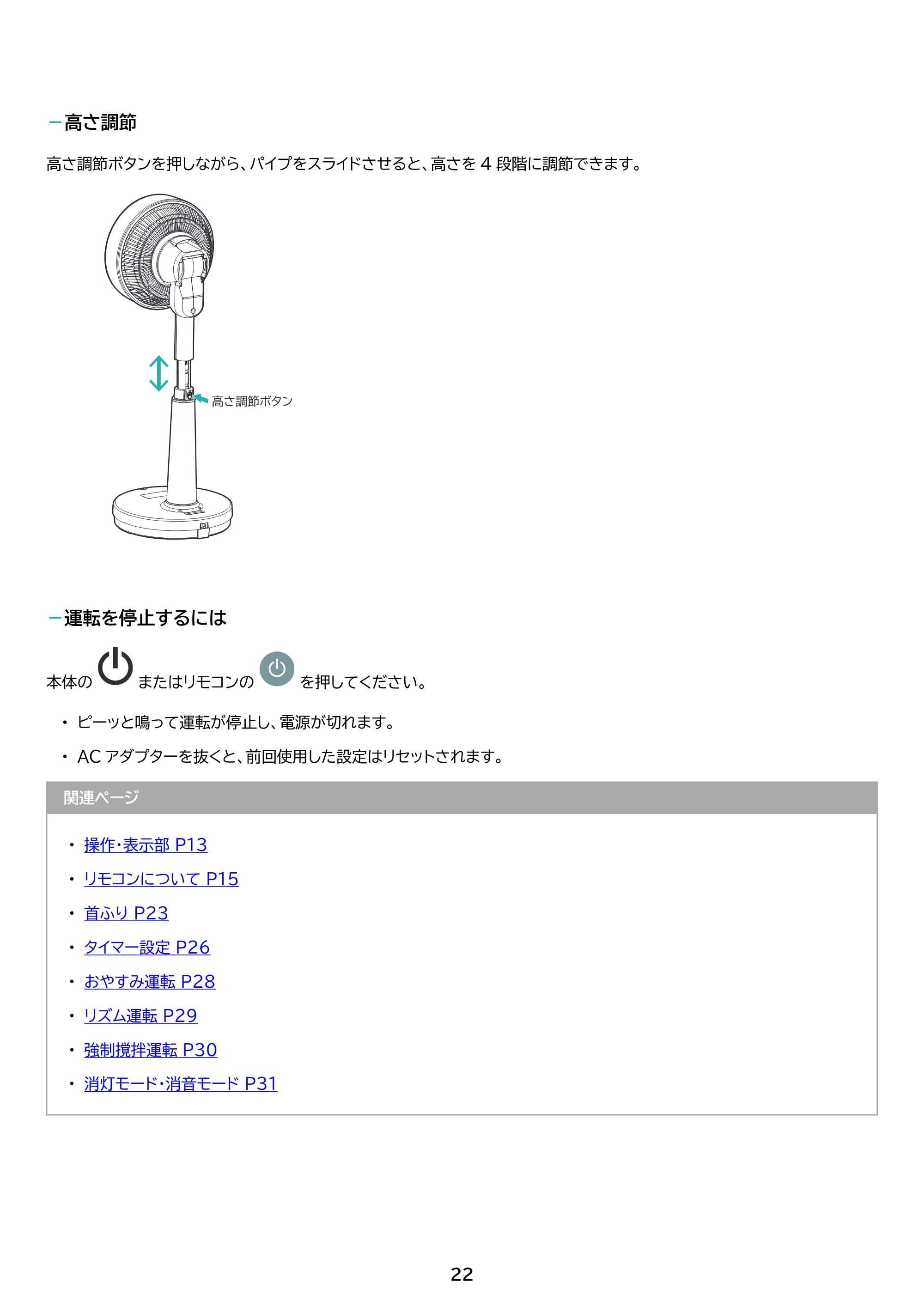 アイリスオーヤマ KSF-SDC201TEC 取扱説明書 — 原本ページ — 22ページ