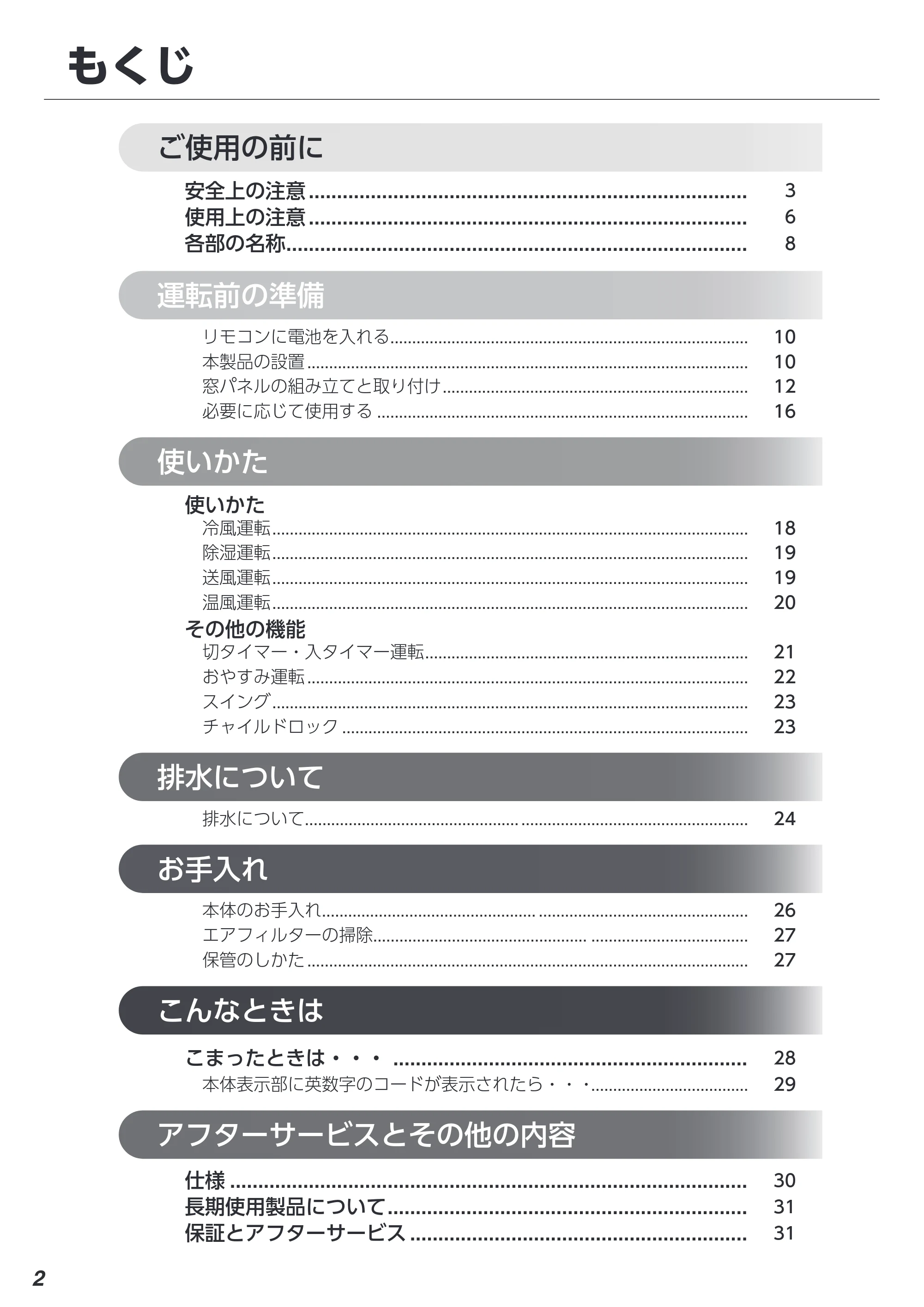 アイリスオーヤマ IPA-2822GH 取扱説明書 — 原本ページ — 2ページ