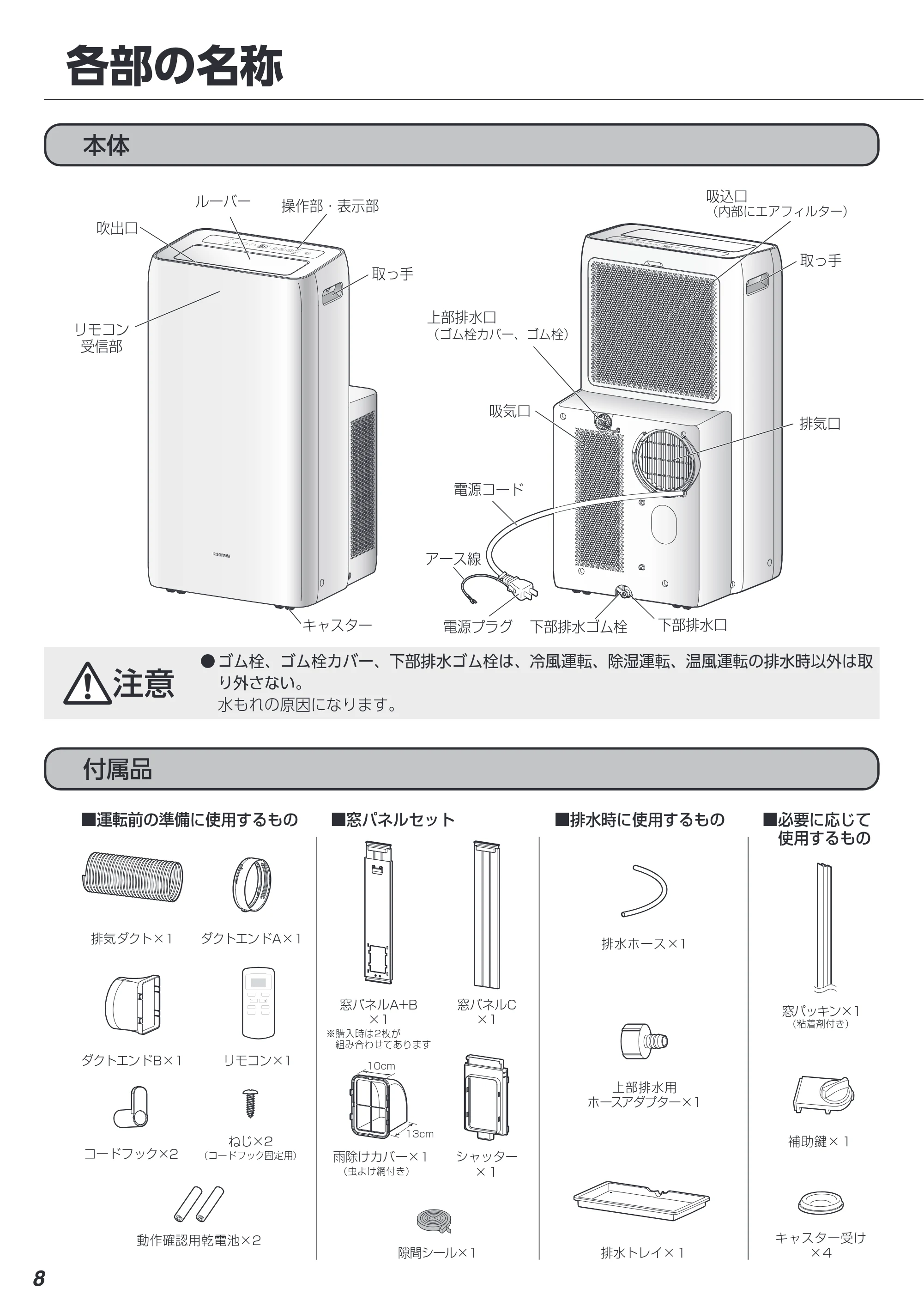 アイリスオーヤマ IPA-2822GH 取扱説明書 — 原本ページ — 8ページ