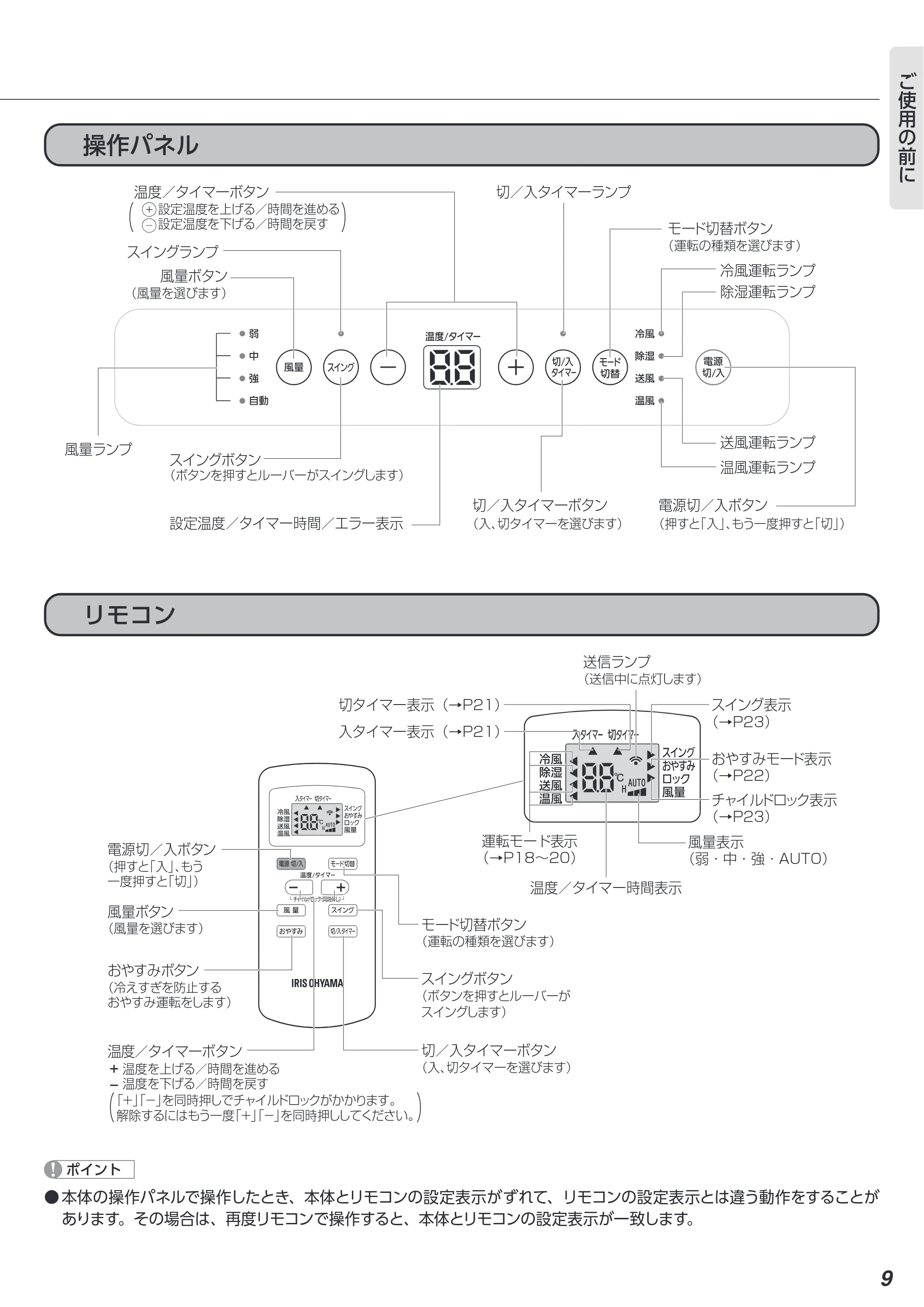 アイリスオーヤマ IPA-2822GH 取扱説明書 — 原本ページ — 9ページ