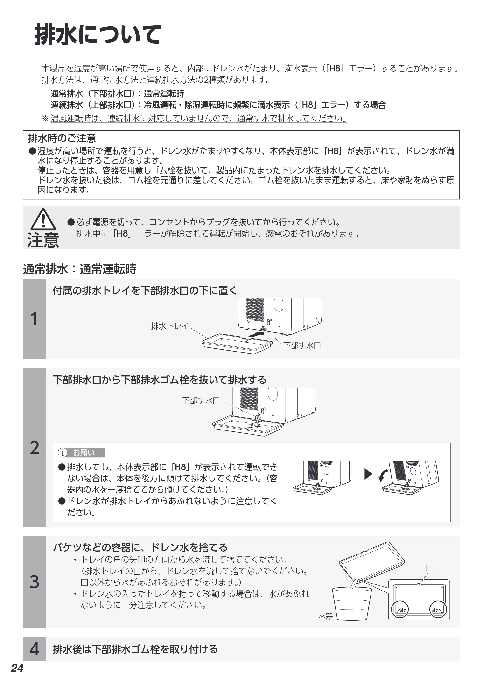 アイリスオーヤマ IPA-2822GH 取扱説明書 — 原本ページ — 24ページ