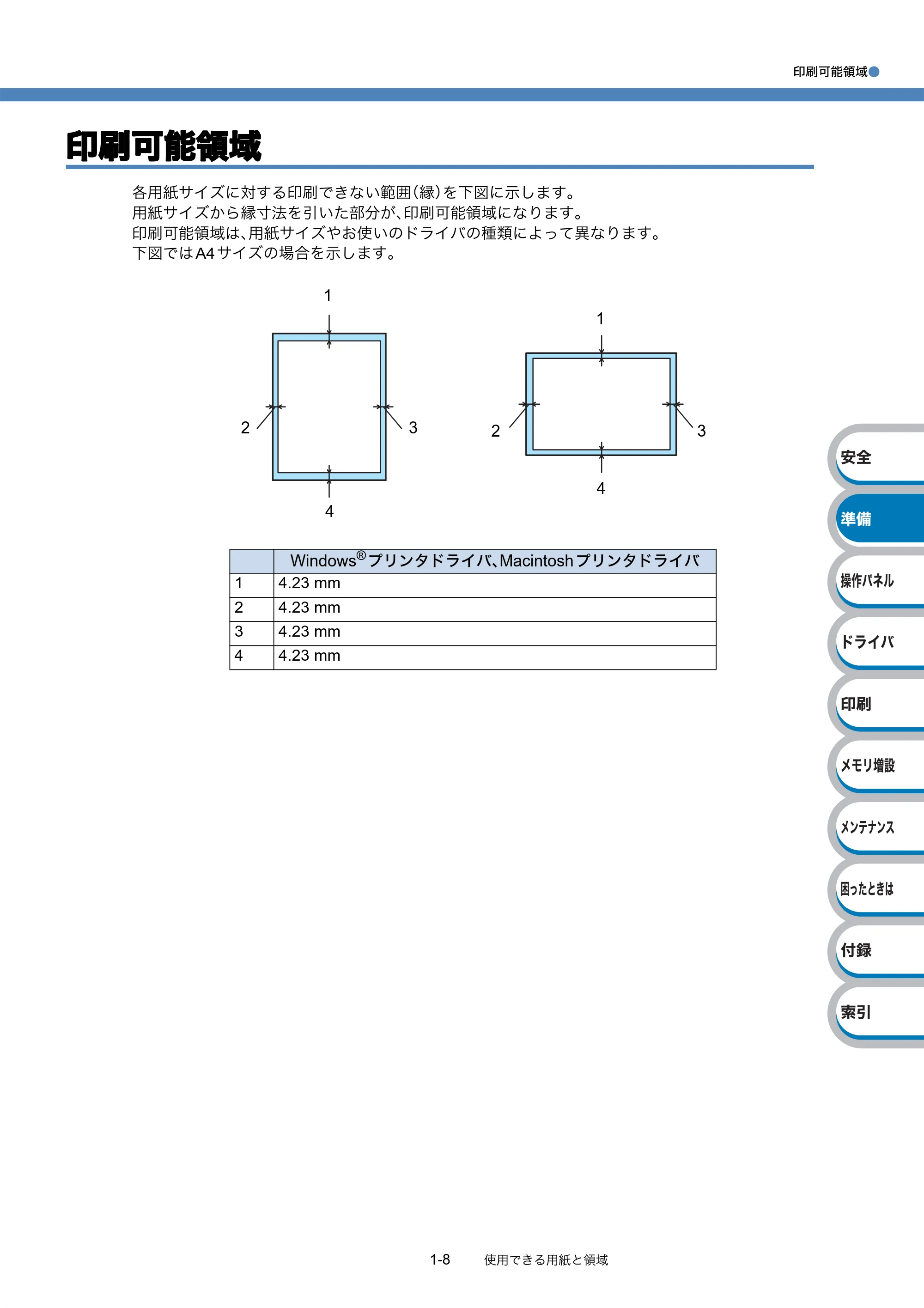 ブラザー HL-3040CN ユーザーズガイド ～基本編～ — 原本ページ — 23ページ