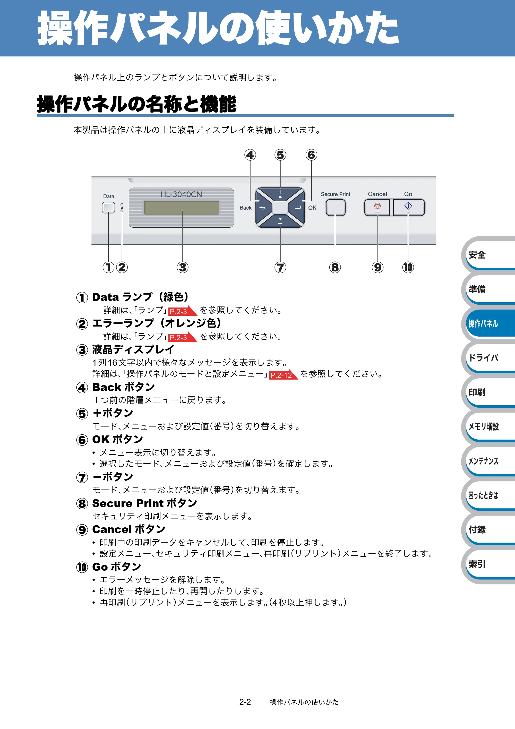 ブラザー HL-3040CN ユーザーズガイド ～基本編～ — 原本ページ — 25ページ