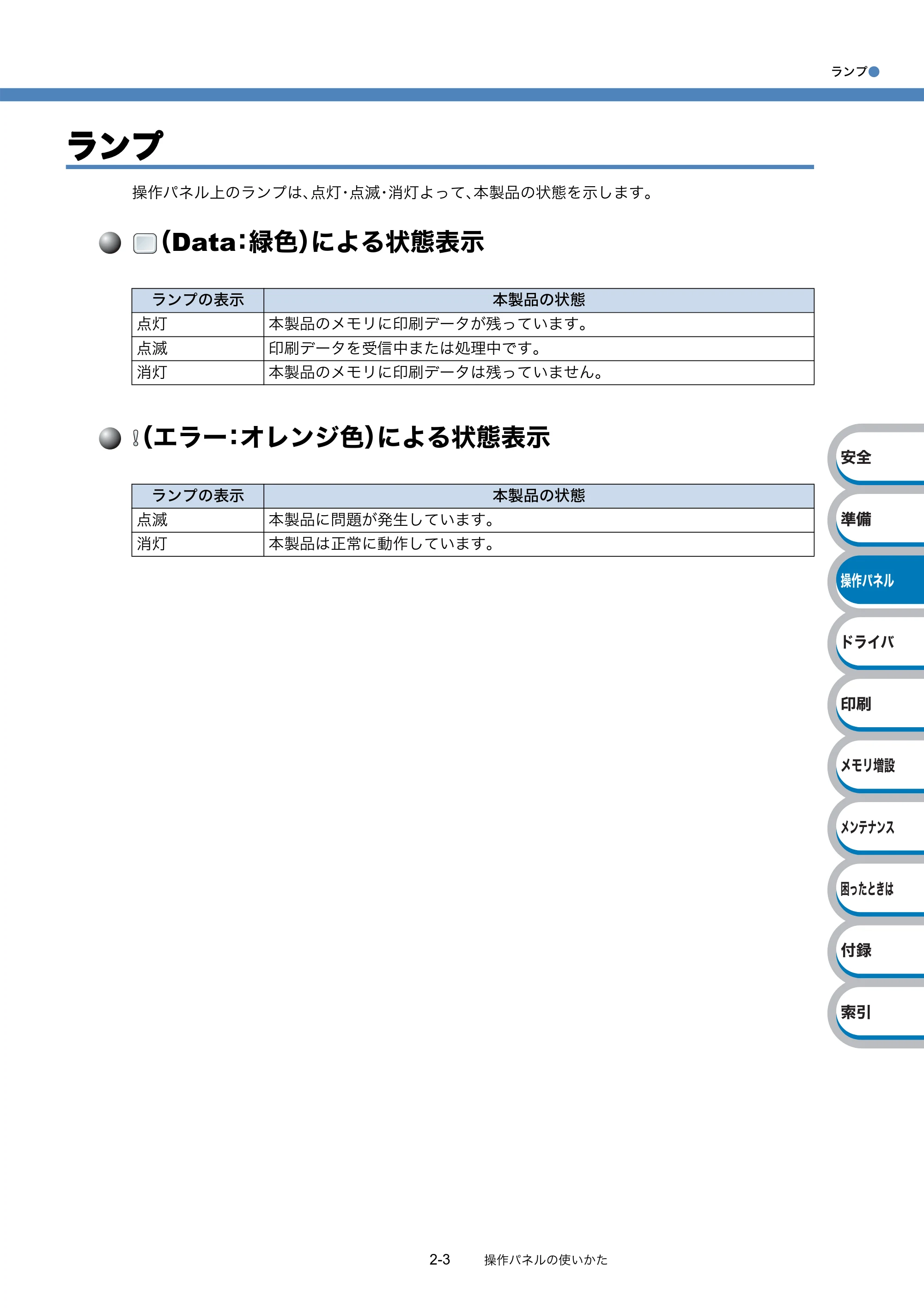 ブラザー HL-3040CN ユーザーズガイド ～基本編～ — 原本ページ — 26ページ