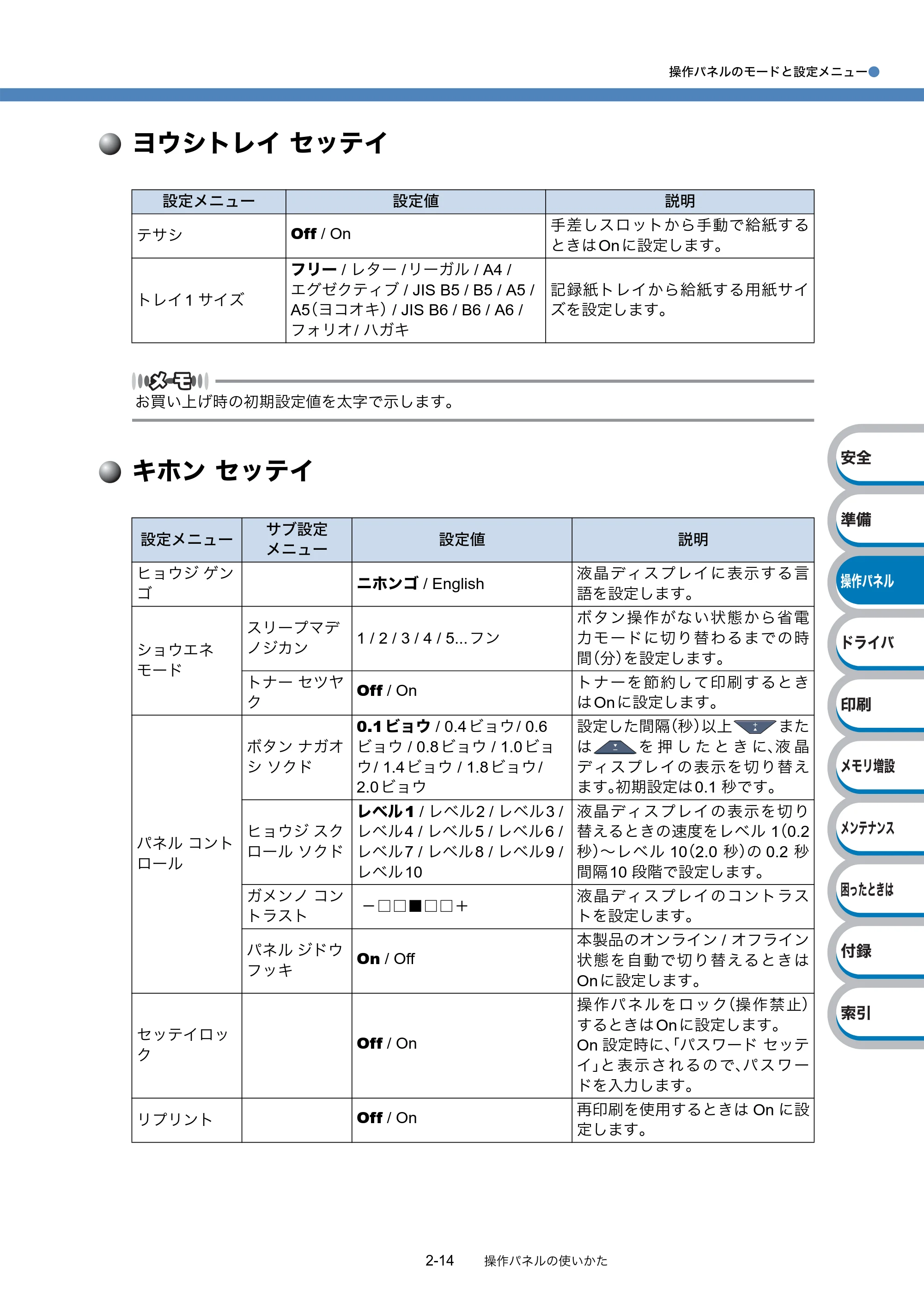 ブラザー HL-3040CN ユーザーズガイド ～基本編～ — 原本ページ — 37ページ