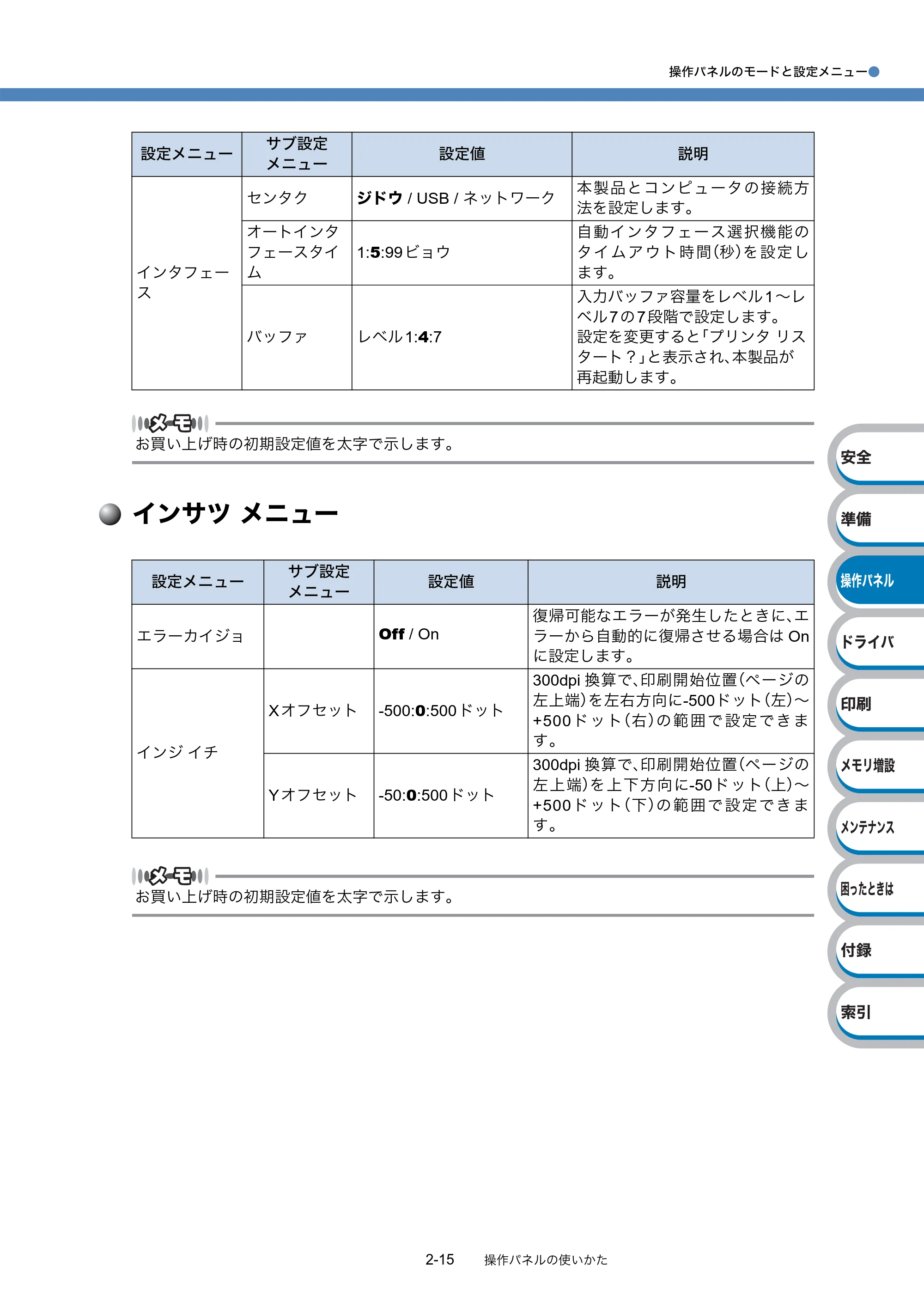 ブラザー HL-3040CN ユーザーズガイド ～基本編～ — 原本ページ — 38ページ