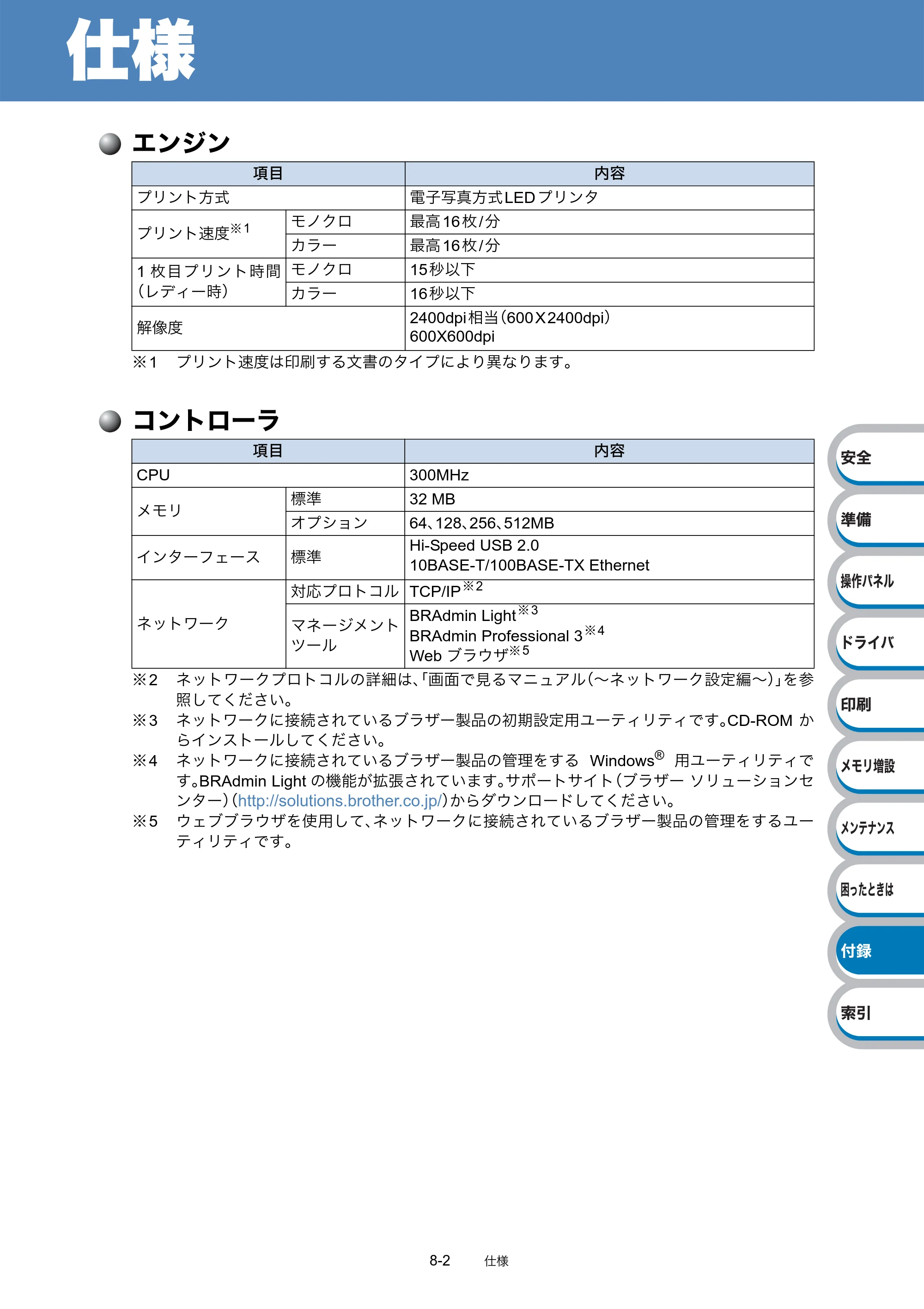 ブラザー HL-3040CN ユーザーズガイド ~基本編~ — 原本ページ — 202ページ
