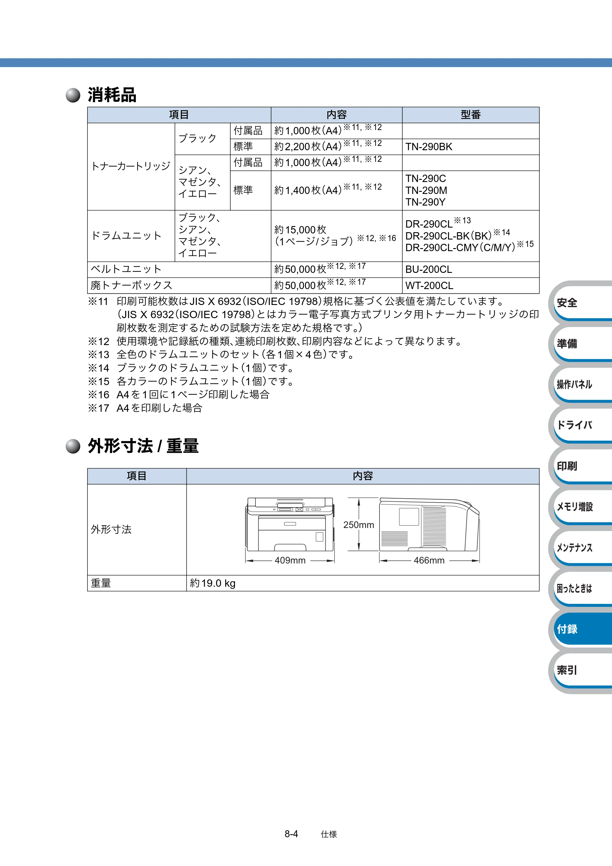 ブラザー HL-3040CN ユーザーズガイド ~基本編~ — 原本ページ — 204ページ