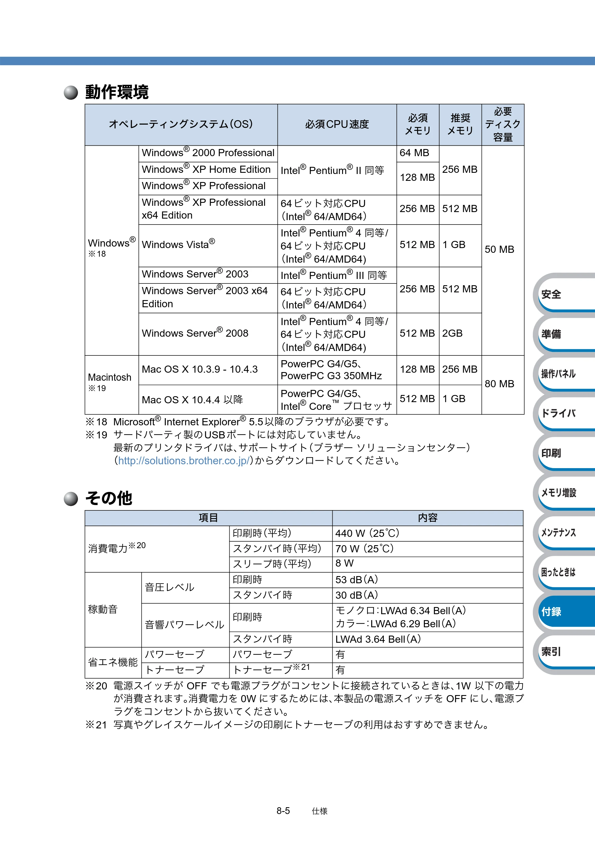 ブラザー HL-3040CN ユーザーズガイド ~基本編~ — 原本ページ — 205ページ
