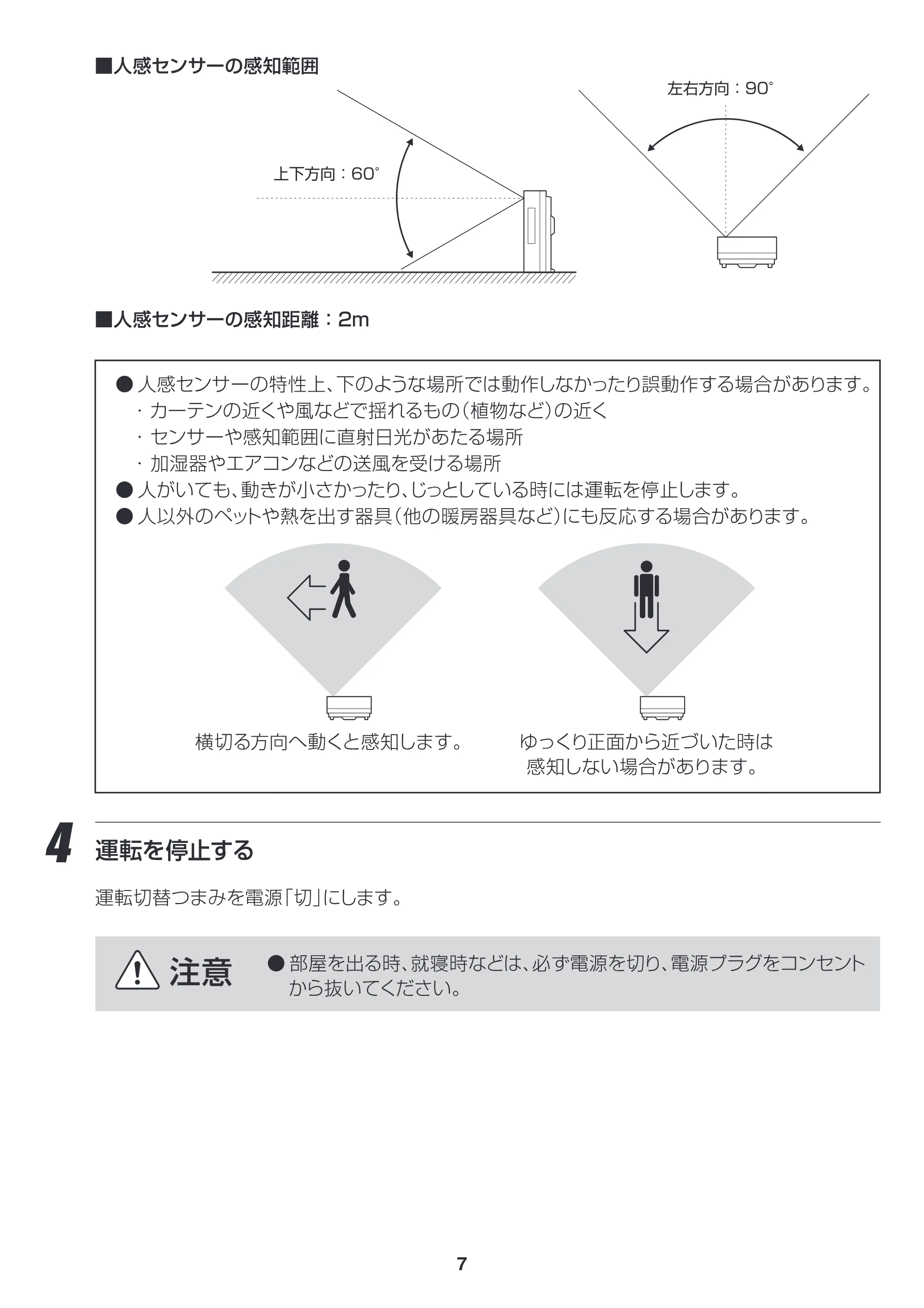 アイリスオーヤマ JCH-122D 取扱説明書 — JCH122D_P07 — 原本ページ — 7ページ