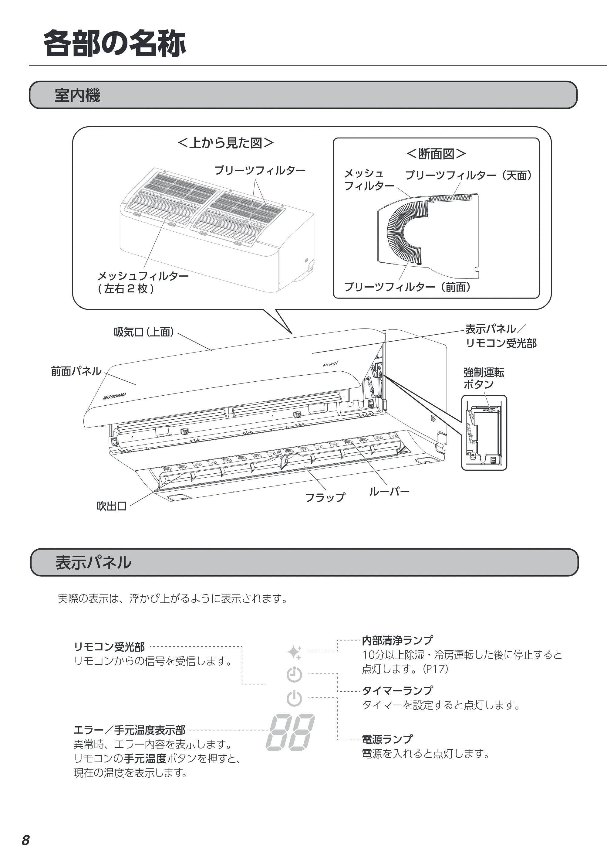 アイリスオーヤマ IAF-2205GF 取扱説明書 — 原本ページ — 8ページ