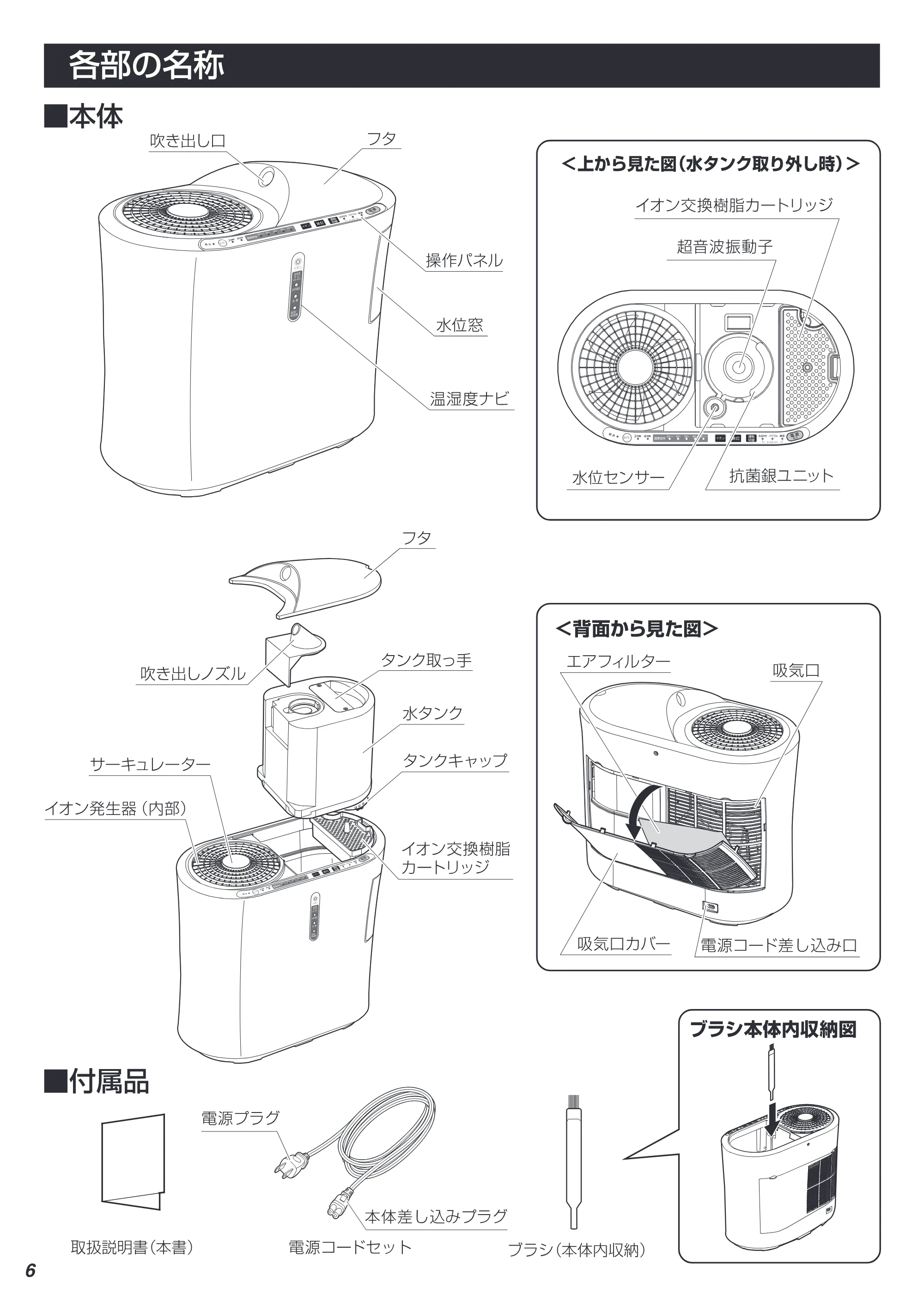 アイリスオーヤマ SSH-750Z 取扱説明書 — 06 — 原本ページ — 6ページ
