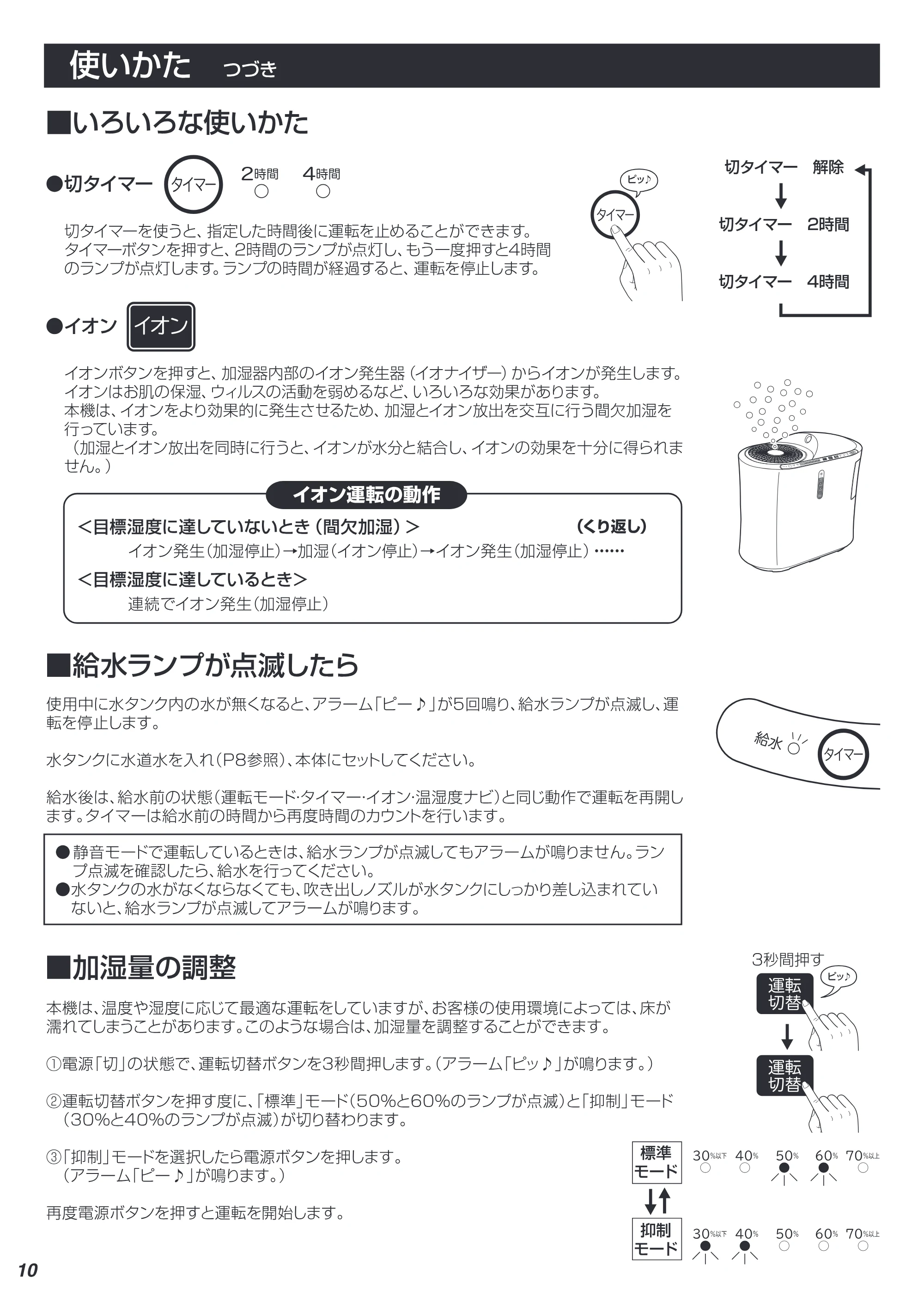 アイリスオーヤマ SSH-750Z 取扱説明書 — 10 — 原本ページ — 10ページ