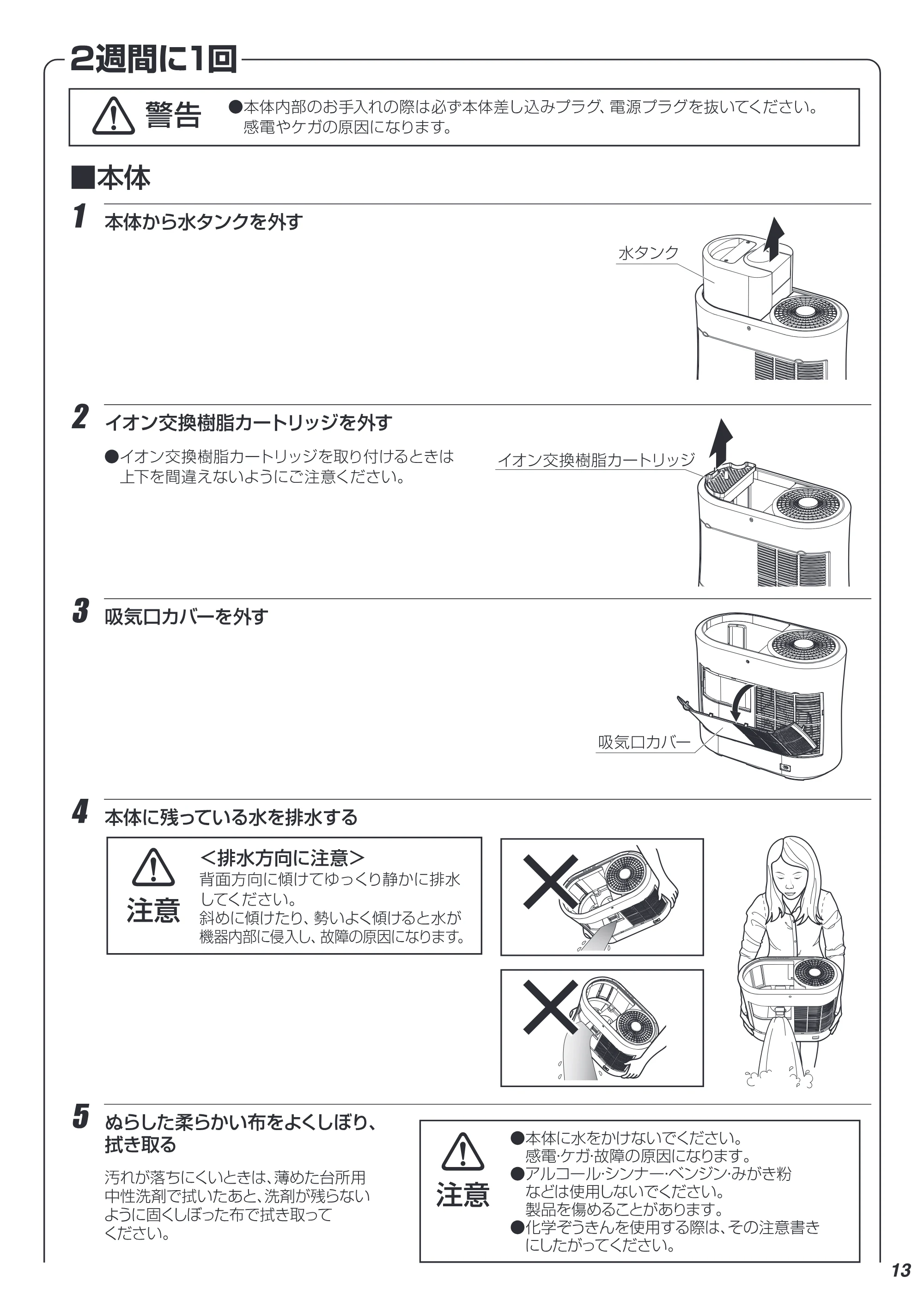 アイリスオーヤマ SSH-750Z 取扱説明書 — 13 — 原本ページ — 13ページ