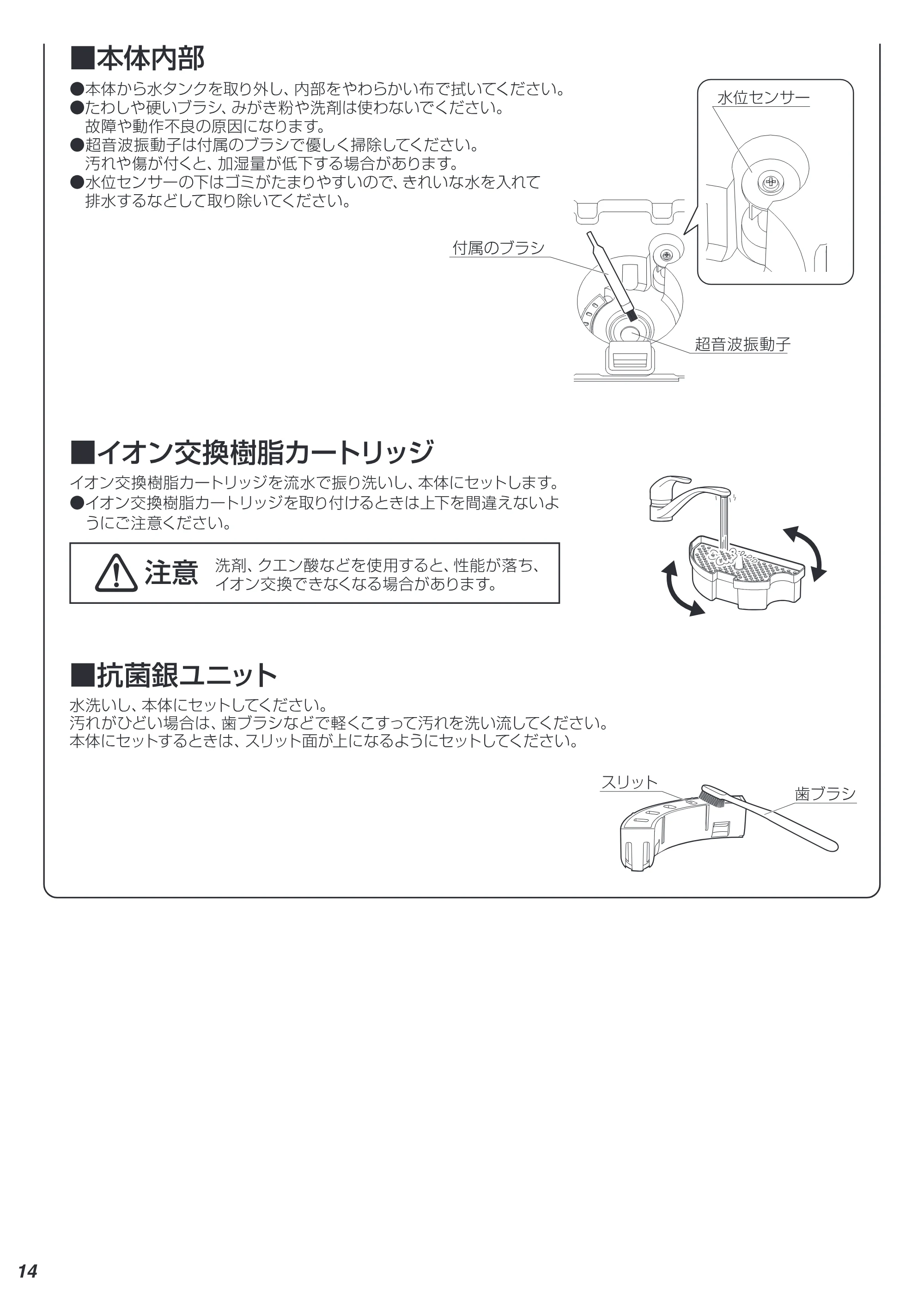 アイリスオーヤマ SSH-750Z 取扱説明書 — 14 [Converted] — 原本ページ — 14ページ