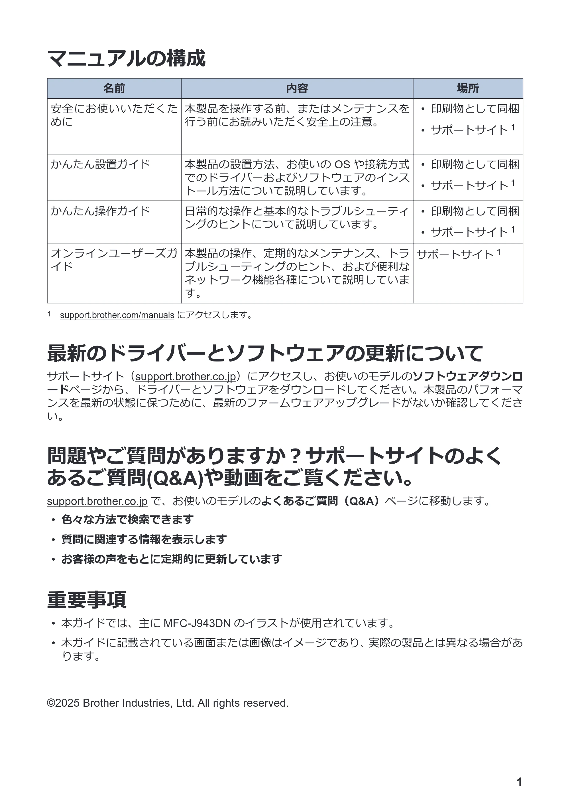 ブラザー MFC-J943DN / MFC-J943DWN / MFC-J742DN / MFC-J742DWN かんたん操作ガイド — マニュアルの構成 — 原本ページ — 2ページ