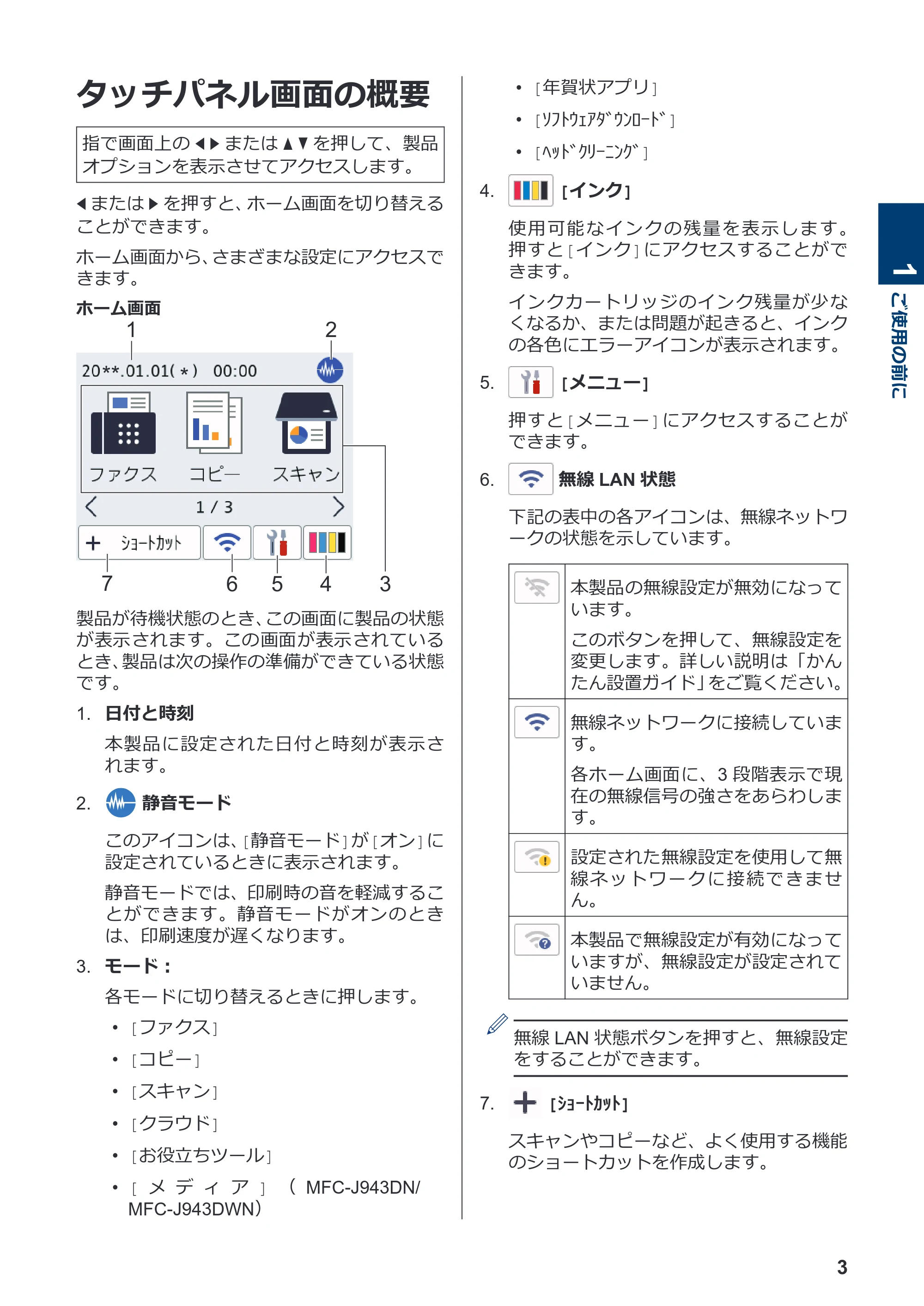 ブラザー MFC-J943DN / MFC-J943DWN / MFC-J742DN / MFC-J742DWN かんたん操作ガイド — タッチパネル画面の概要 — 原本ページ — 4ページ