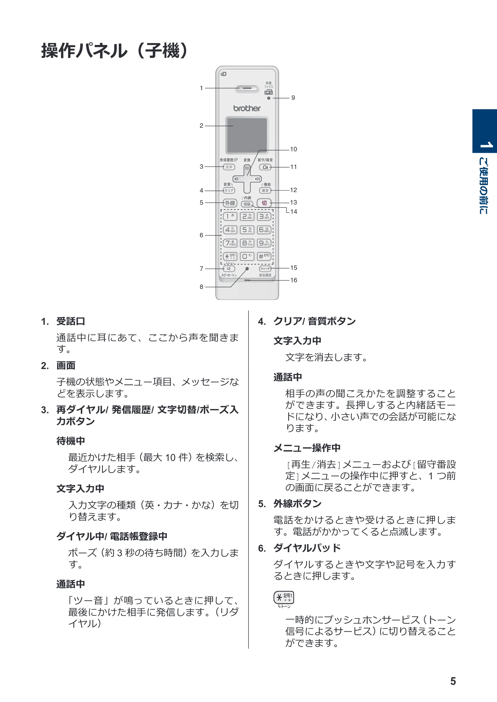 ブラザー MFC-J943DN / MFC-J943DWN / MFC-J742DN / MFC-J742DWN かんたん操作ガイド — 操作パネル（子機） — 原本ページ — 6ページ