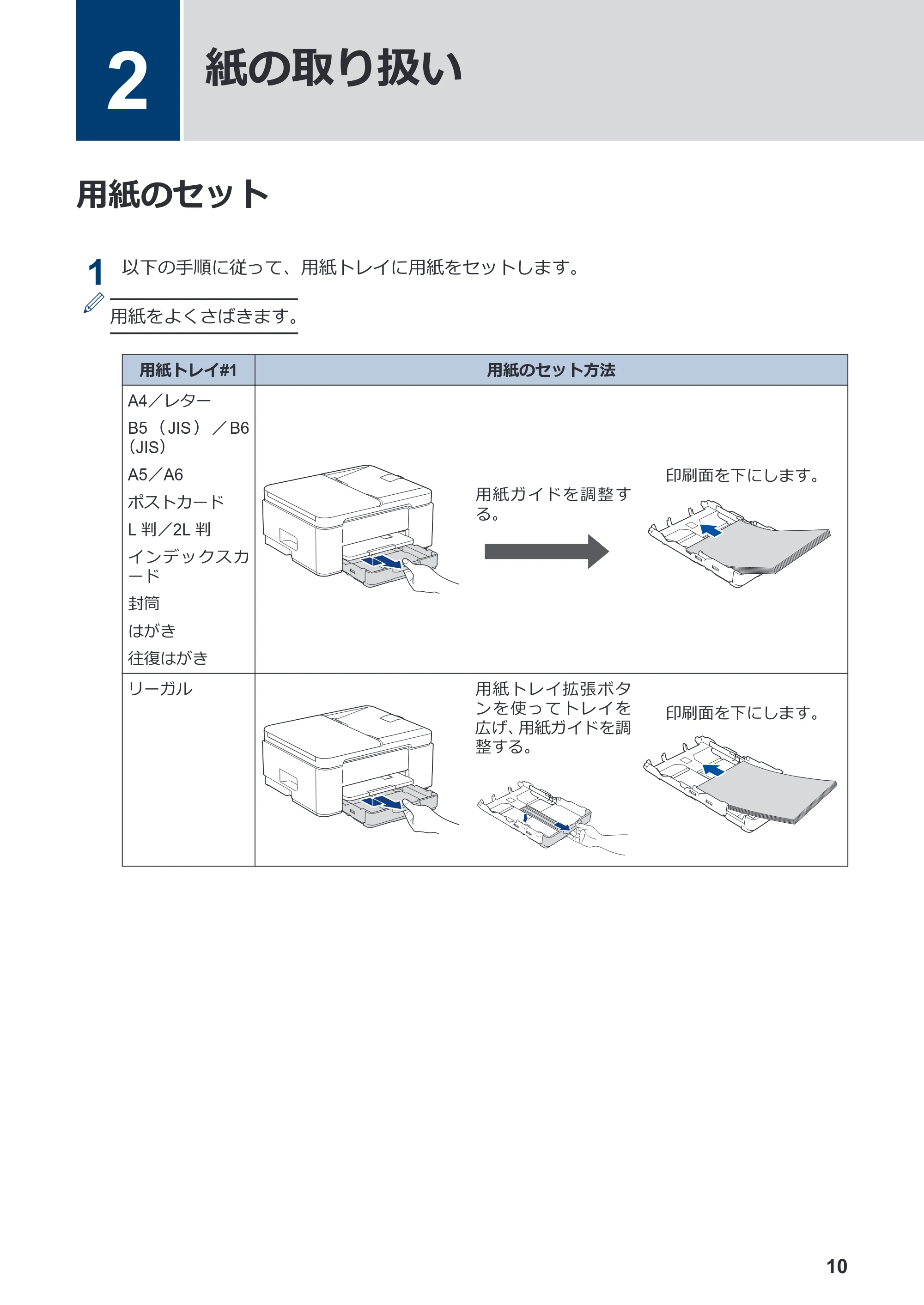 ブラザー MFC-J943DN / MFC-J943DWN / MFC-J742DN / MFC-J742DWN かんたん操作ガイド — 2 紙の取り扱い — 原本ページ — 11ページ