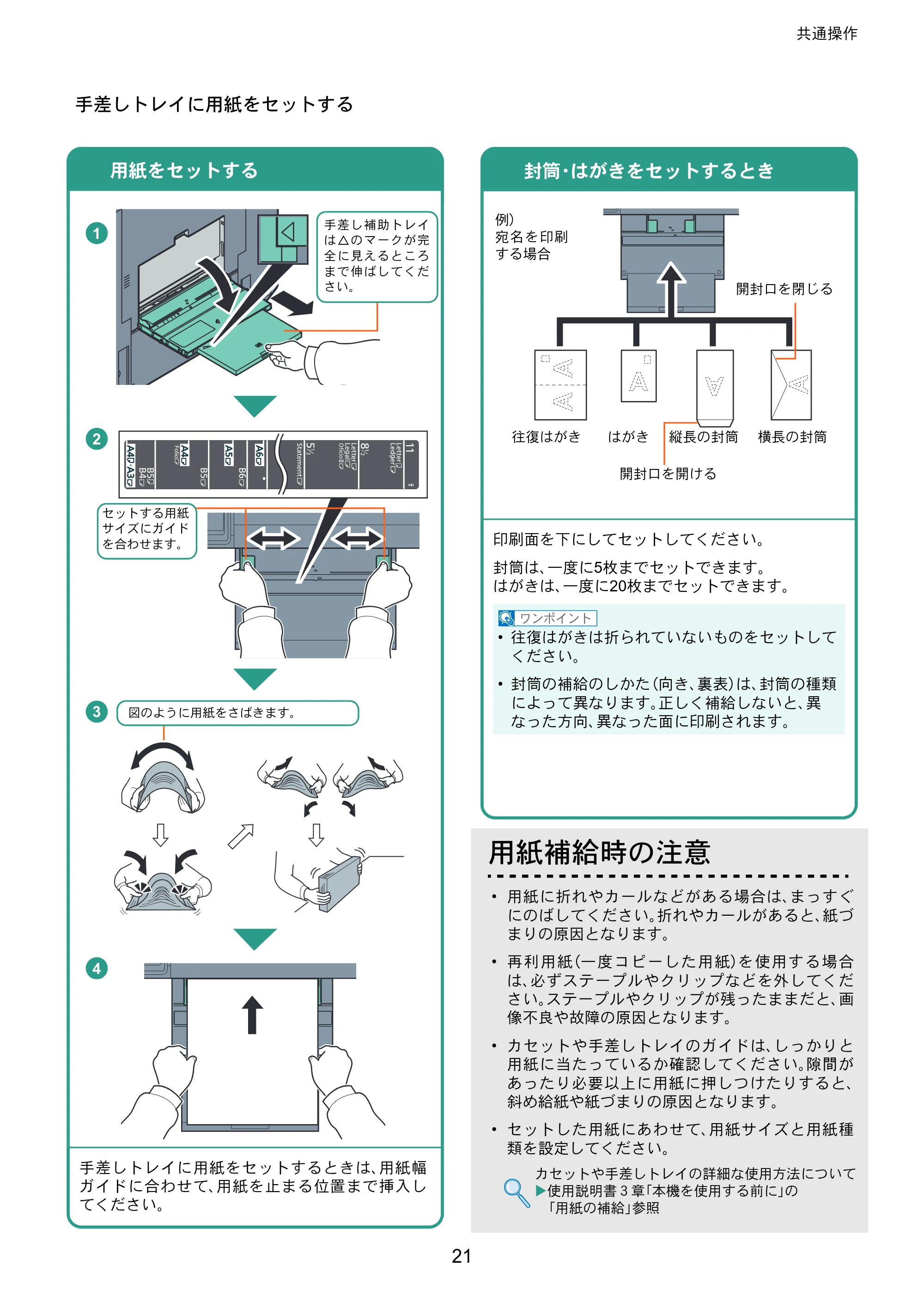 京セラ TASKalfa 2551ci TASKalfa 2551ciクイックガイド — 原本ページ — 21ページ