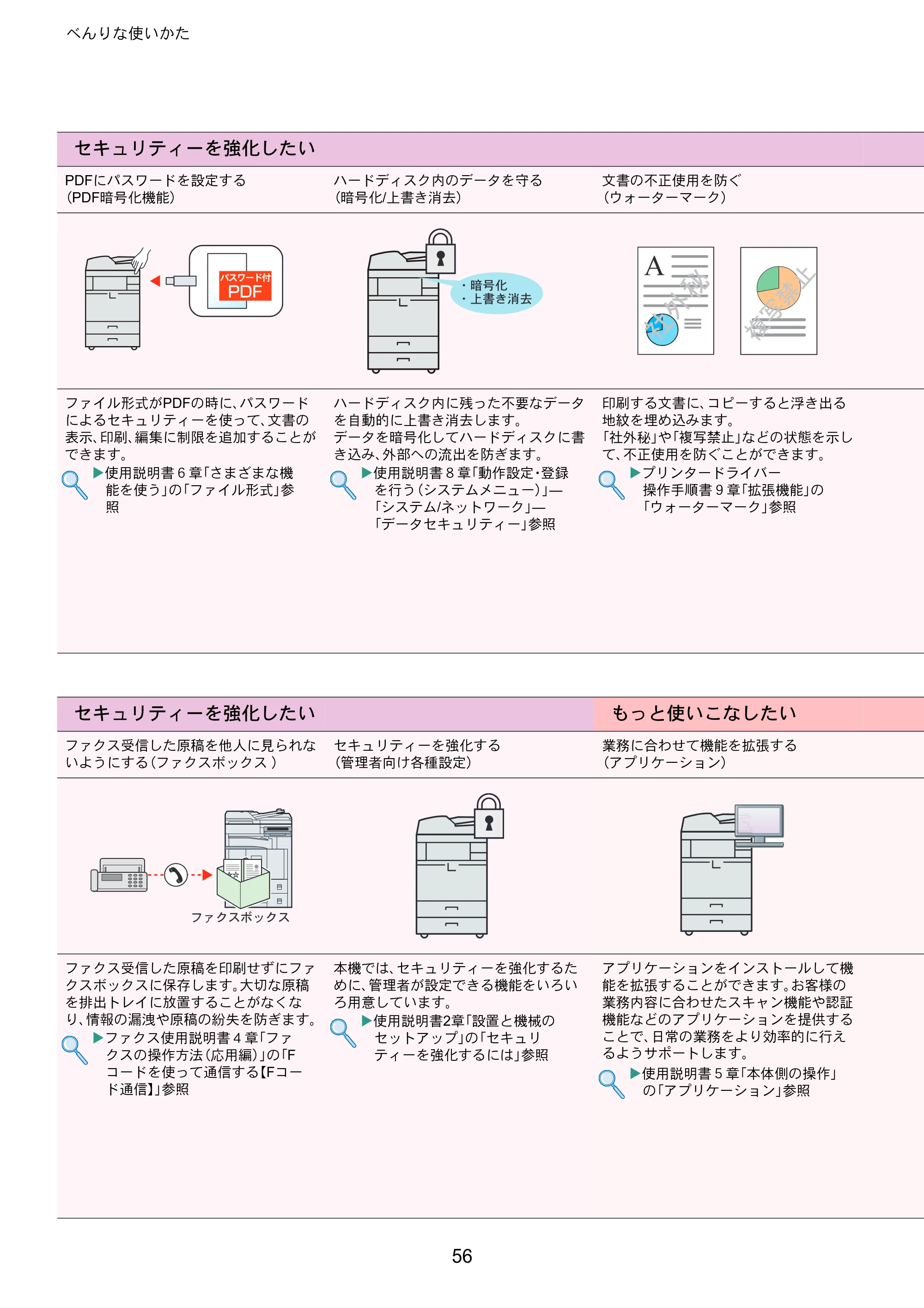 京セラ TASKalfa 2551ci TASKalfa 2551ciクイックガイド — 原本ページ — 56ページ