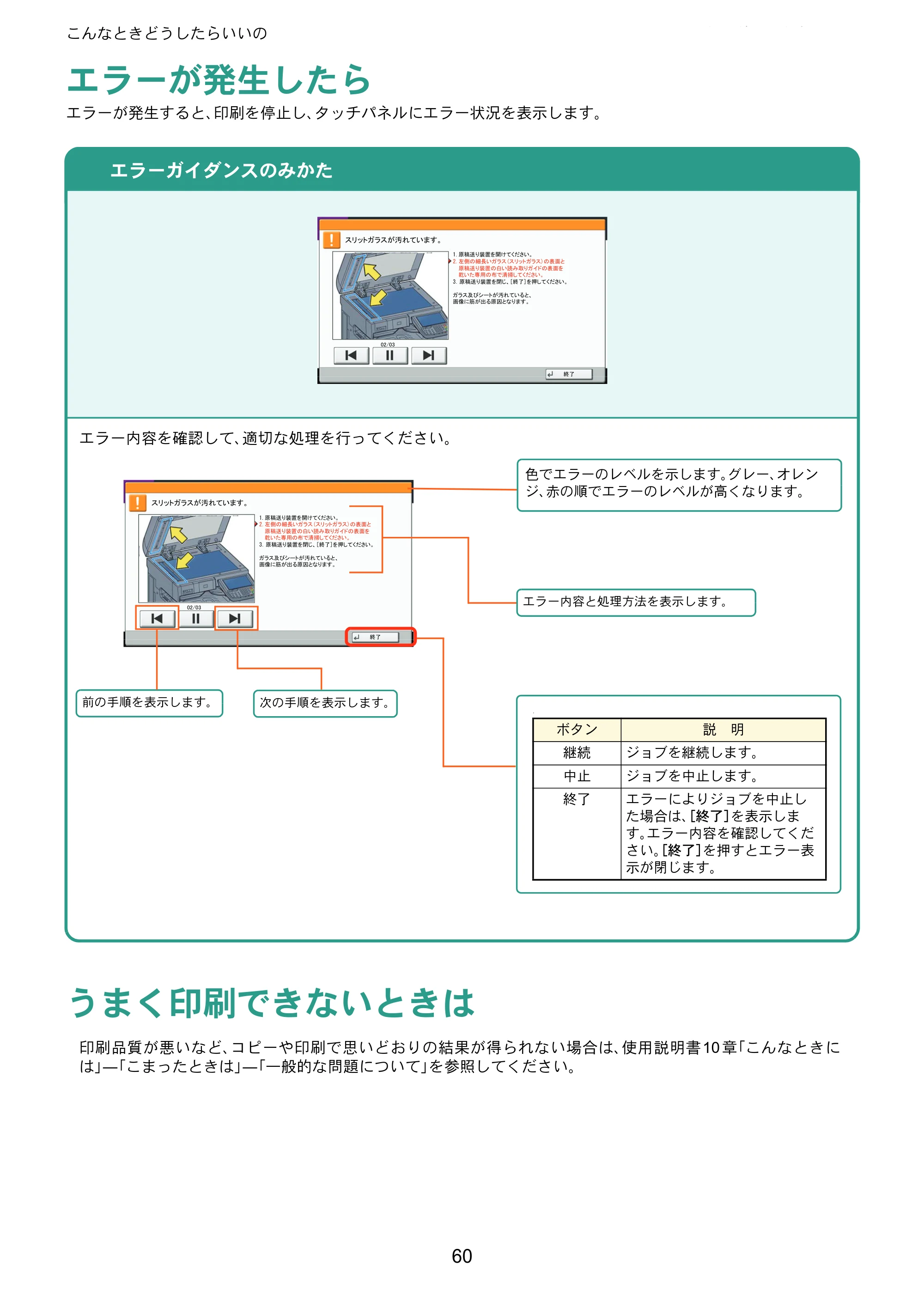 京セラ TASKalfa 2551ci TASKalfa 2551ciクイックガイド — こんなときどうしたらいいの — 原本ページ — 60ページ