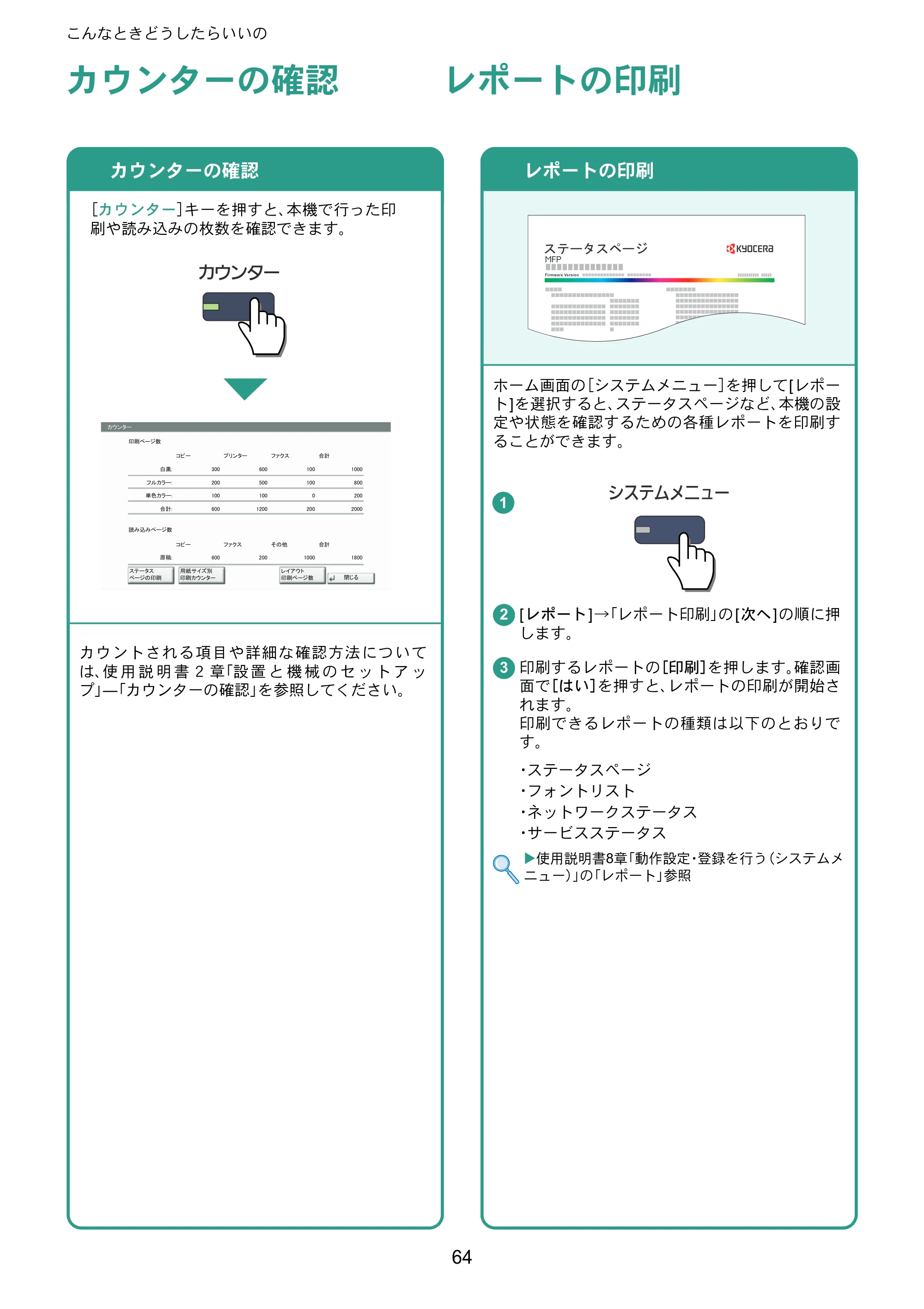 京セラ TASKalfa 2551ci TASKalfa 2551ciクイックガイド — カウンターの確認 — 原本ページ — 64ページ