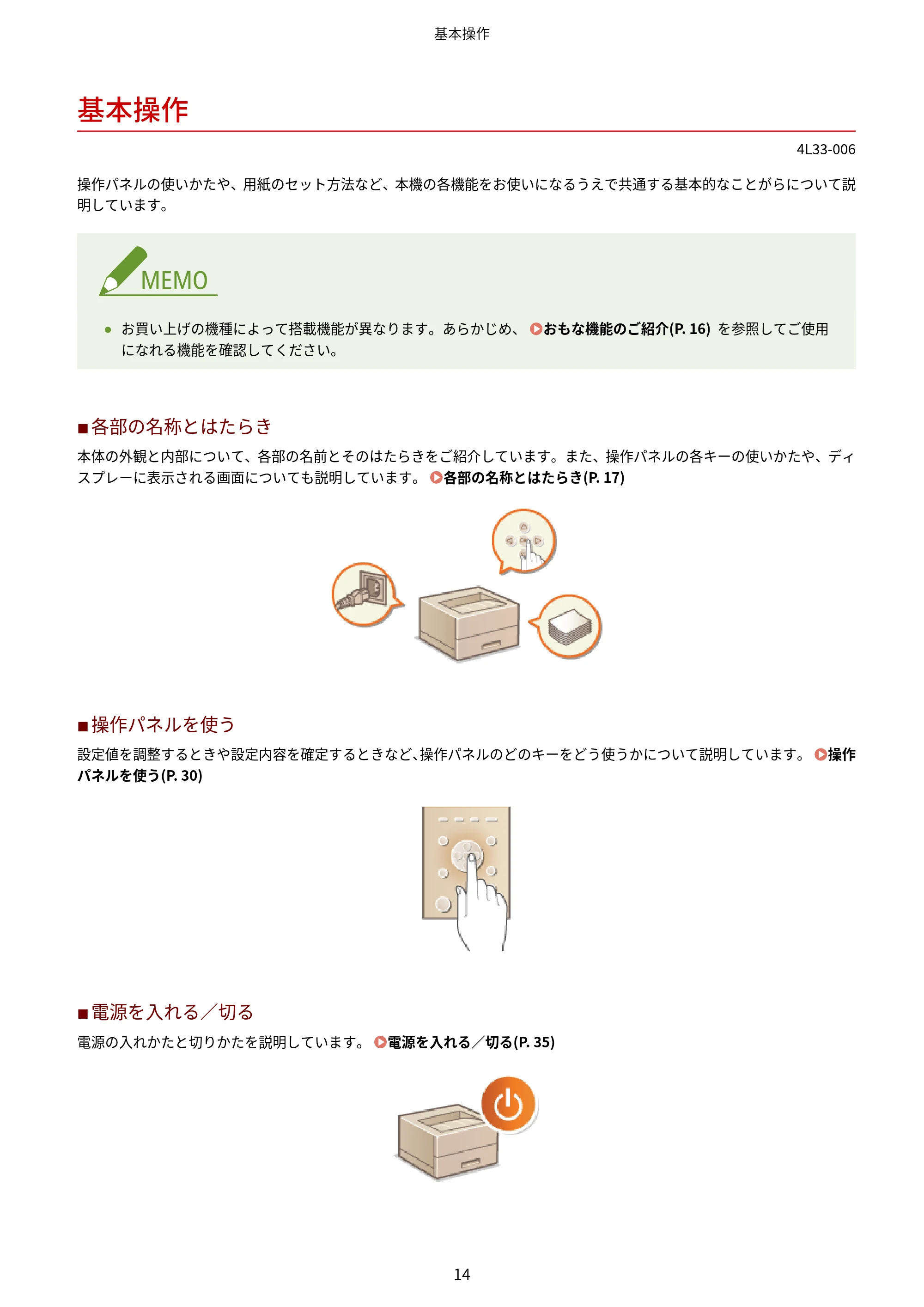 キヤノン LBP322i/LBP321 ユーザーズガイド 2026年6月25日更新(PDF:8.73MB) — 基本操作 — 原本ページ — 20ページ