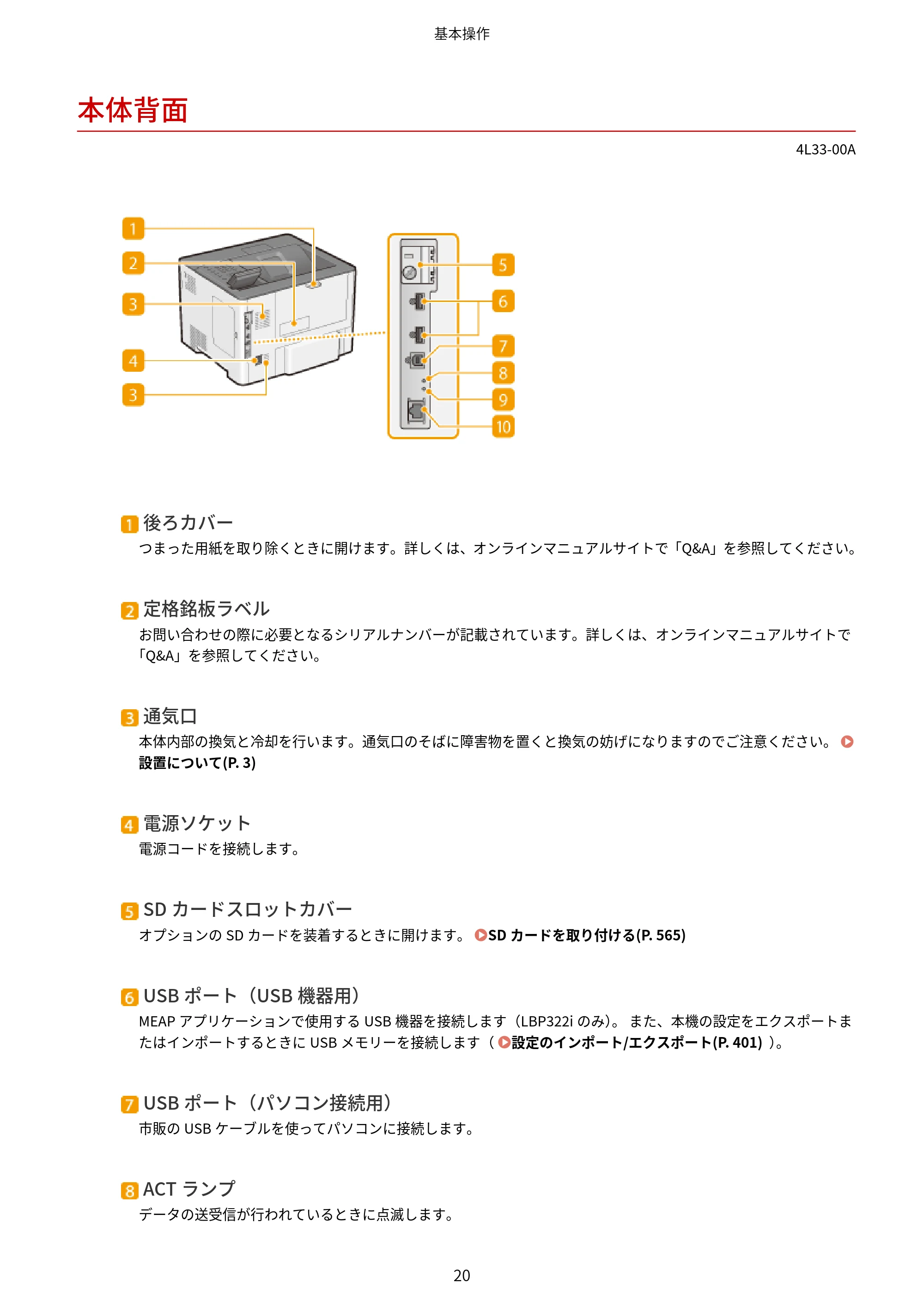 キヤノン LBP322i/LBP321 ユーザーズガイド 2026年6月25日更新(PDF:8.73MB) — 本体背面 — 原本ページ — 26ページ