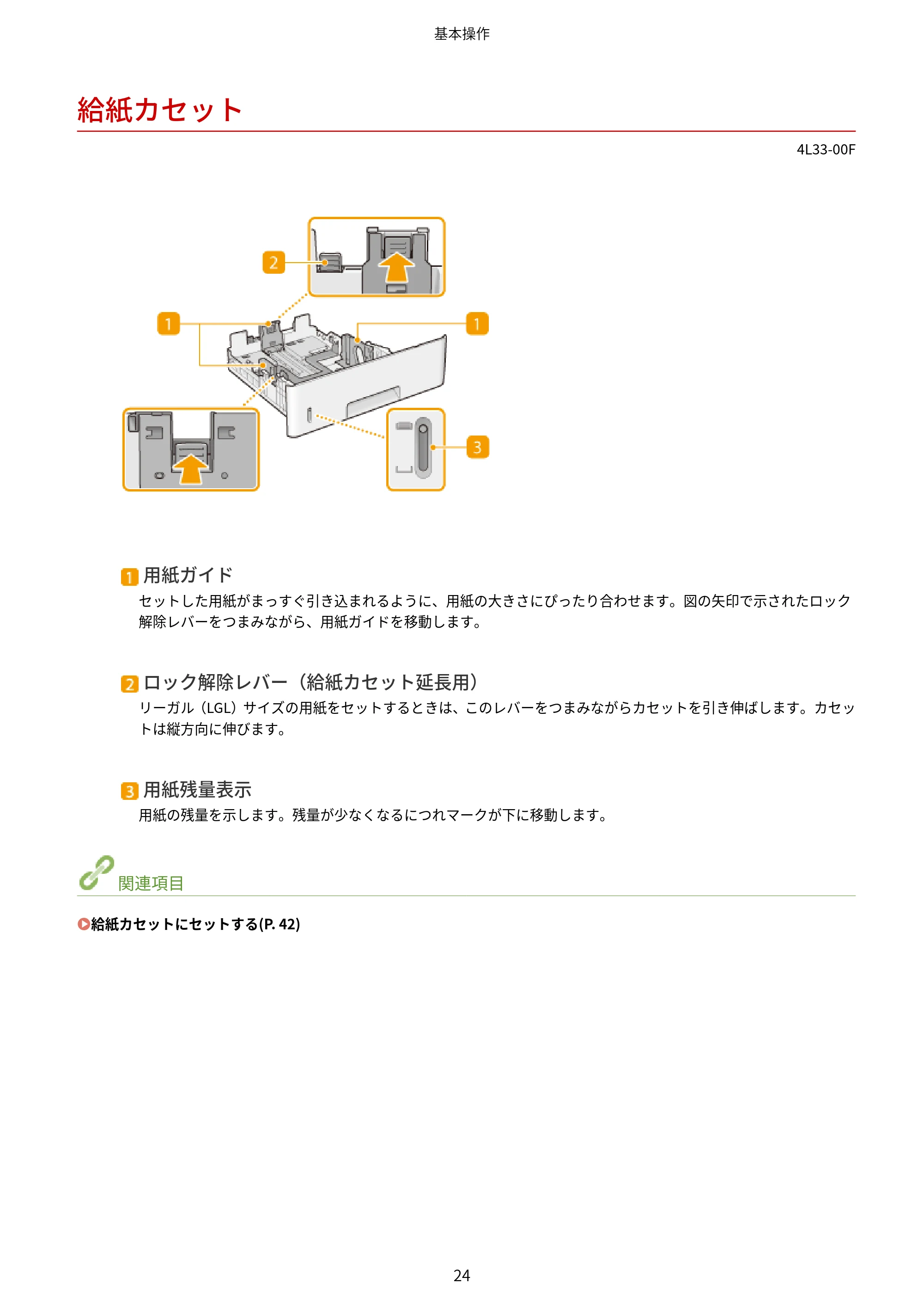 キヤノン LBP322i/LBP321 ユーザーズガイド 2026年6月25日更新(PDF:8.73MB) — 給紙カセット — 原本ページ — 30ページ