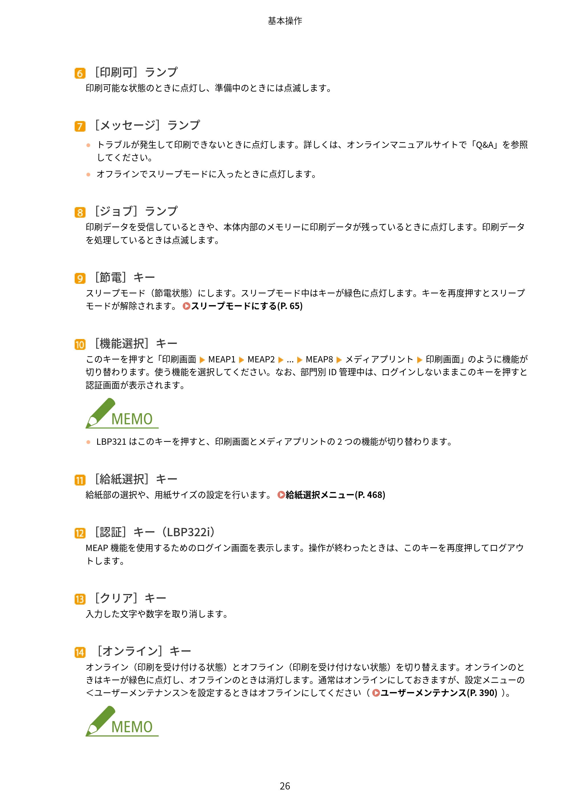 キヤノン LBP322i/LBP321 ユーザーズガイド 2026年6月25日更新(PDF:8.73MB) — 原本ページ — 32ページ