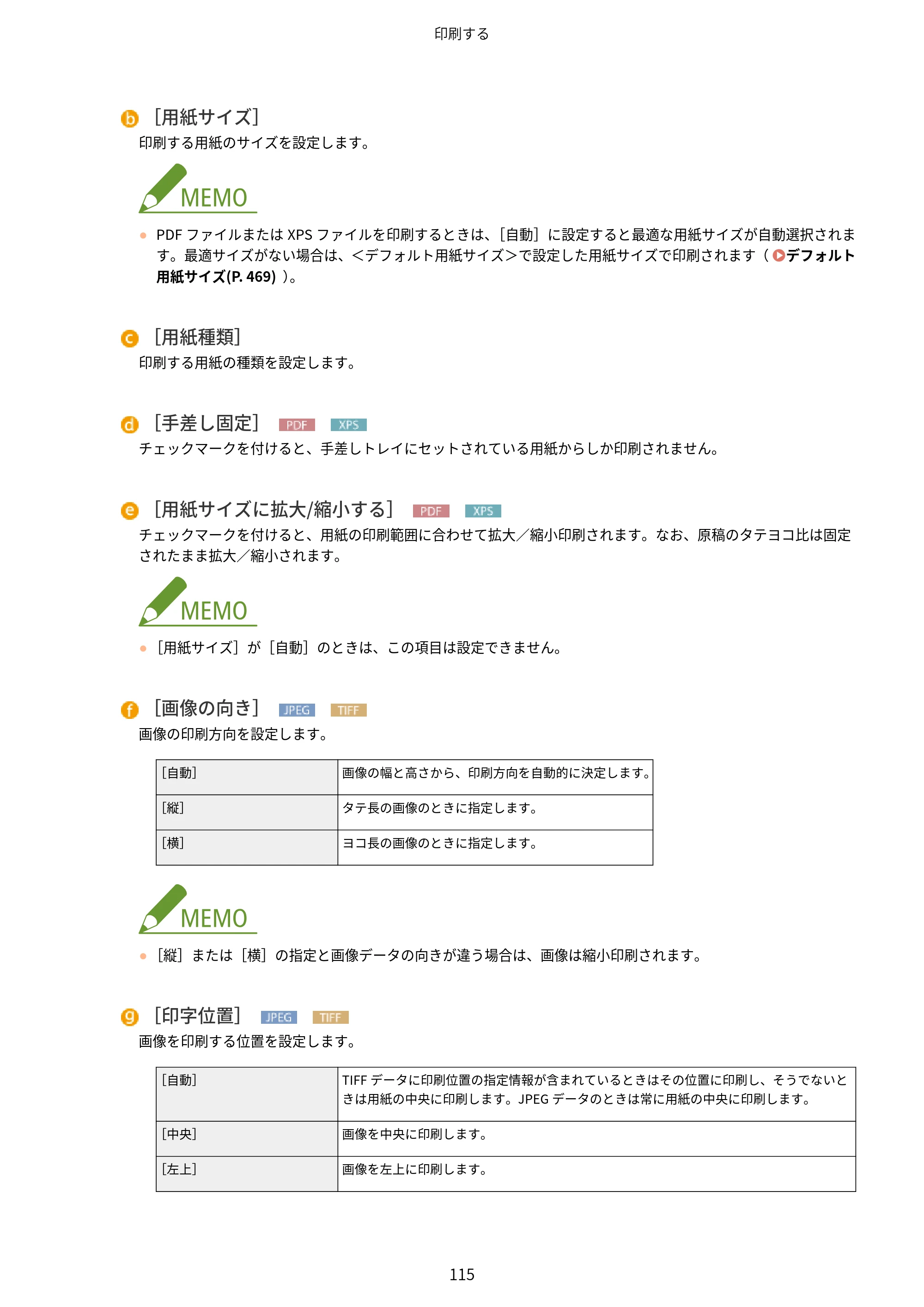 キヤノン LBP322i/LBP321 ユーザーズガイド 2026年6月25日更新（PDF：8.73MB） — 原本ページ — 121ページ