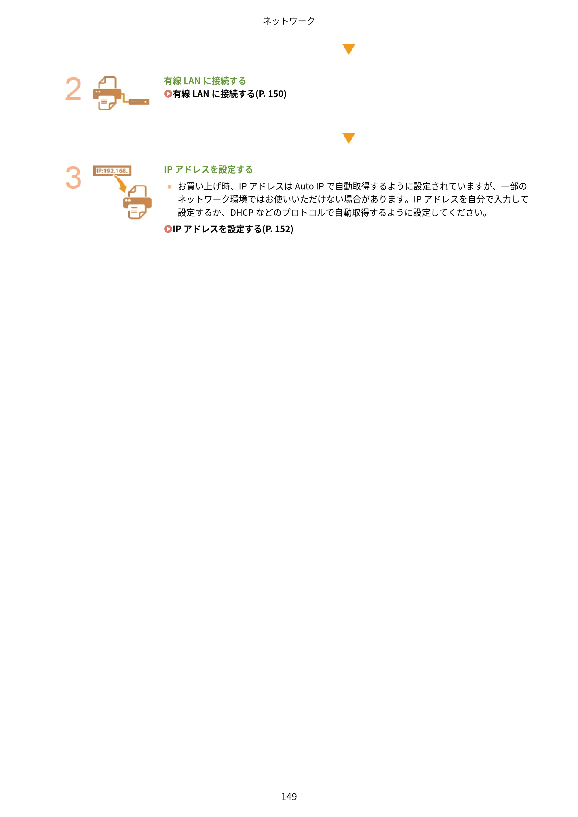 キヤノン LBP322i/LBP321 ユーザーズガイド 2026年6月25日更新（PDF：8.73MB） — 原本ページ — 155ページ