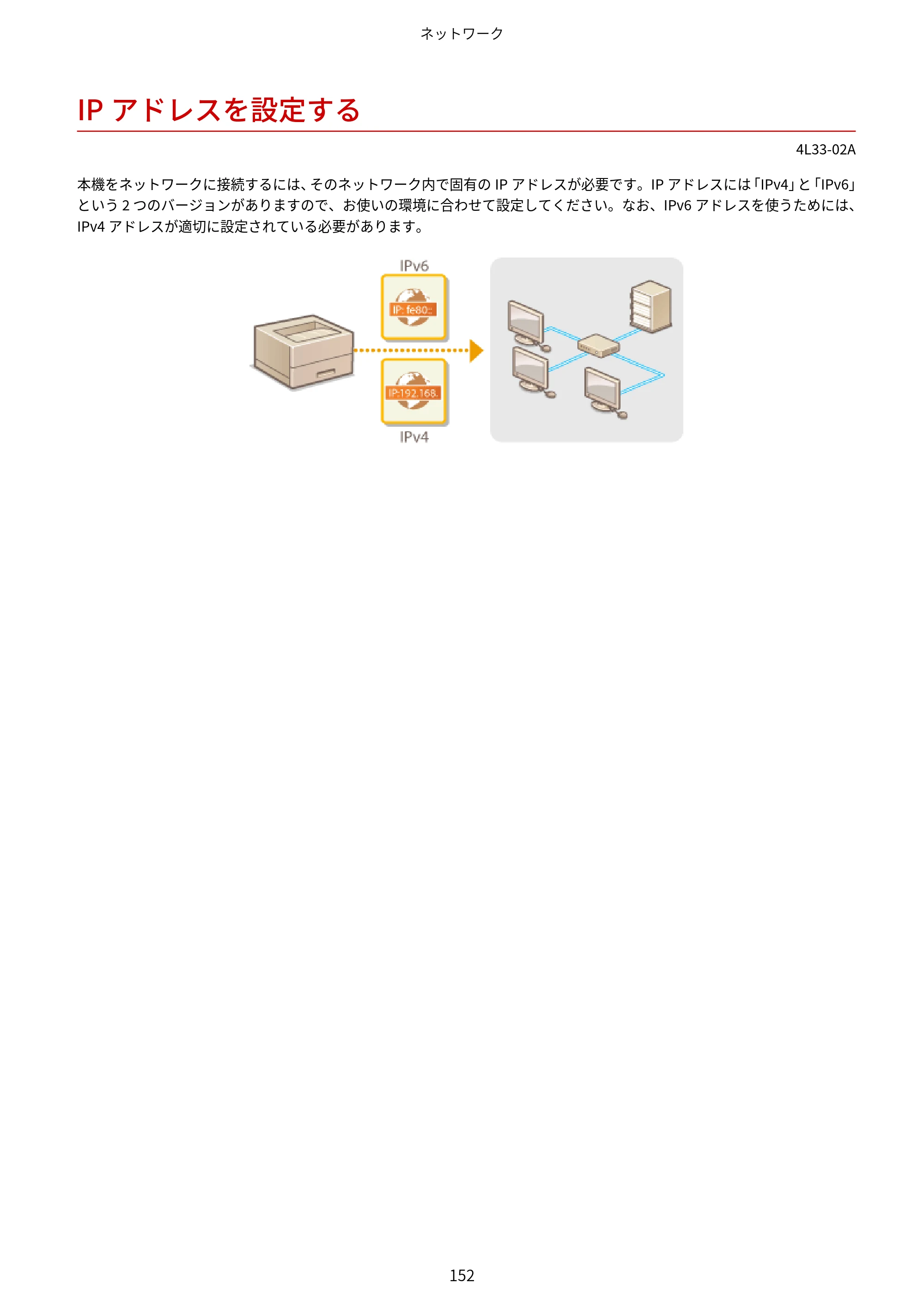 キヤノン LBP322i/LBP321 ユーザーズガイド 2026年6月25日更新（PDF：8.73MB） — IPアドレスを設定する — 原本ページ — 158ページ