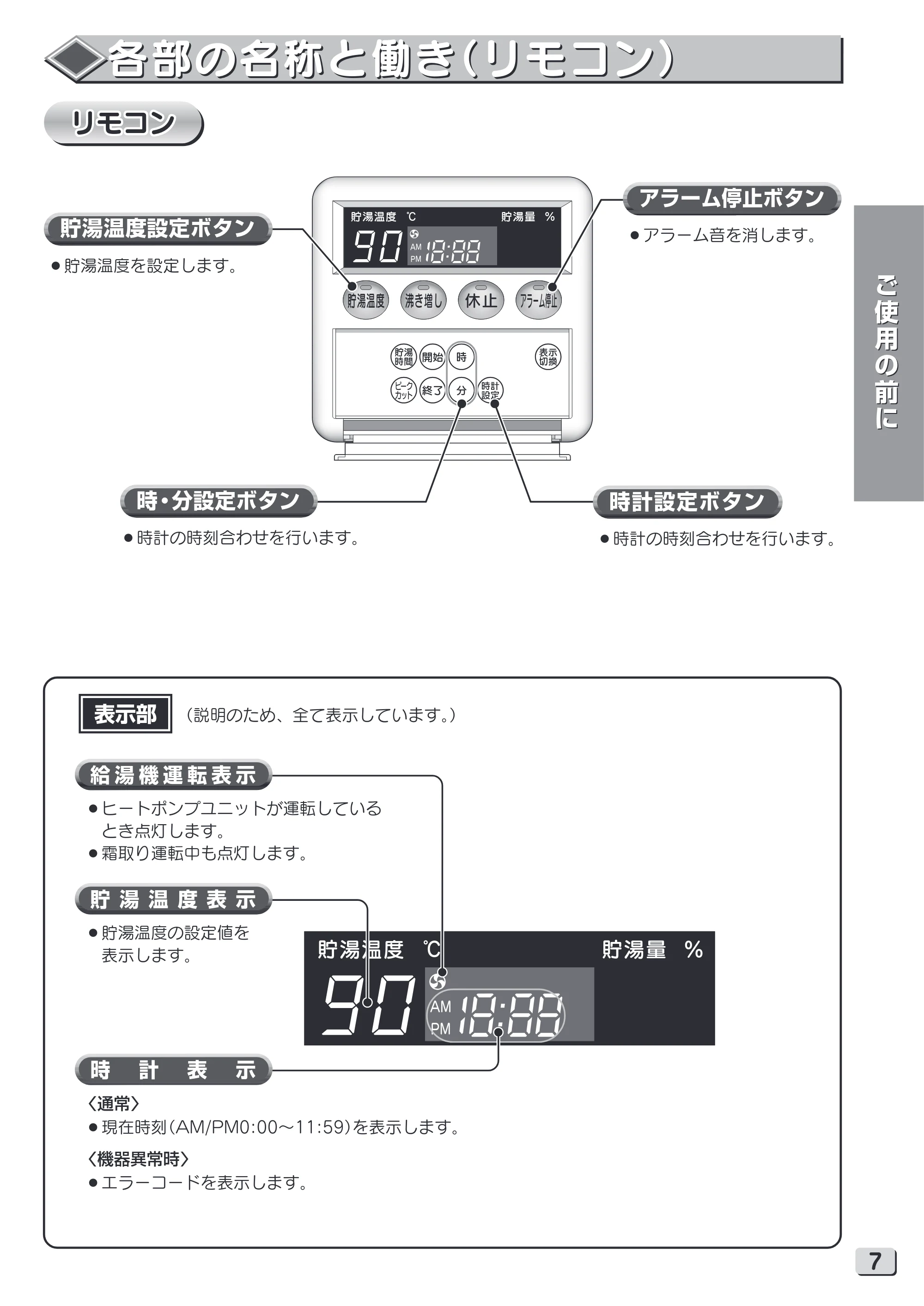 日立 RHK-15YH 取扱説明書 — リモコン — 原本ページ — 7ページ